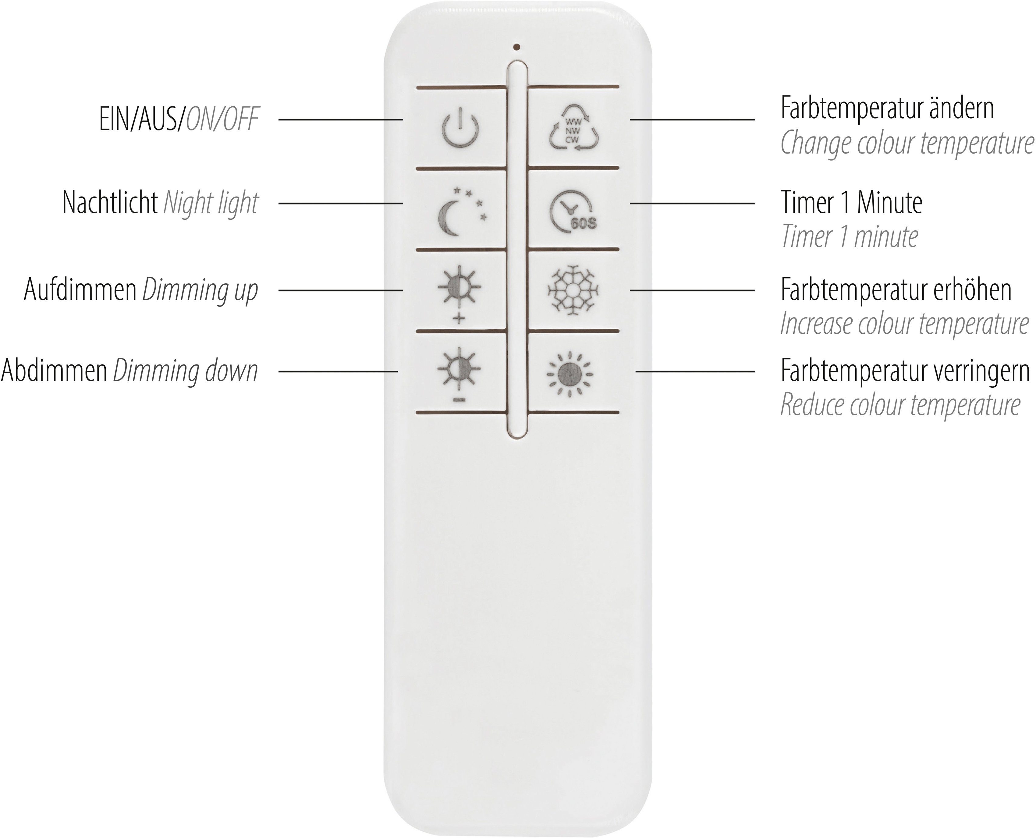 mit Deckenleuchte LED LED Pommerby, Dimmfunktion, Home Holzdekor 2700-5000K, Farbtemperatursteuerung CCT fest affaire Funier Stahl Warmweiß, integriert,