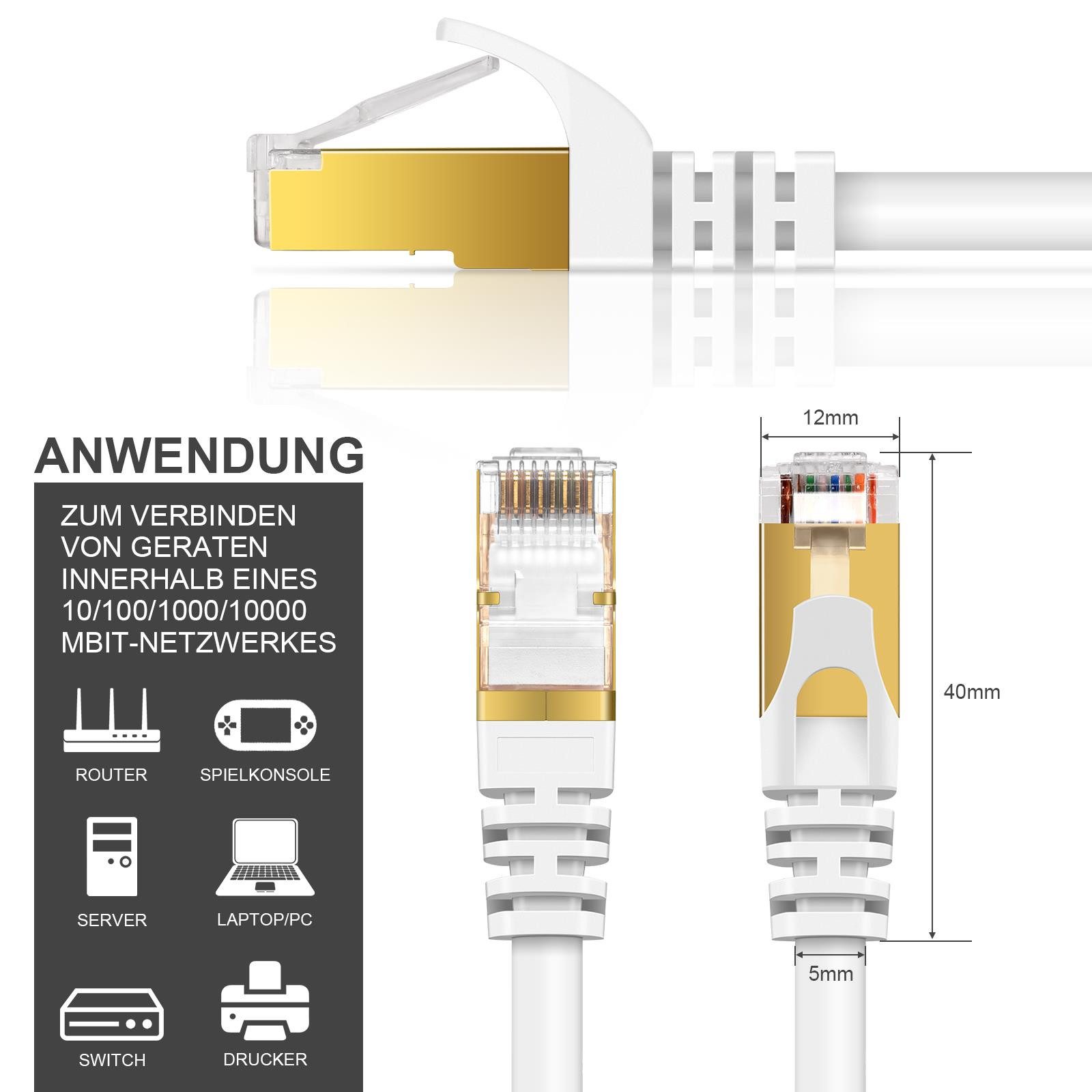 VERCO Cat 7 Netzwerkkabel rundes LAN-Kabel, RJ-45 (Ethernet), (300 cm), 10 / 100 / 1000 Mbits Geschwindigkeit bis 1 Gbits S/FTP Patchkabel – Bild 5 von 5