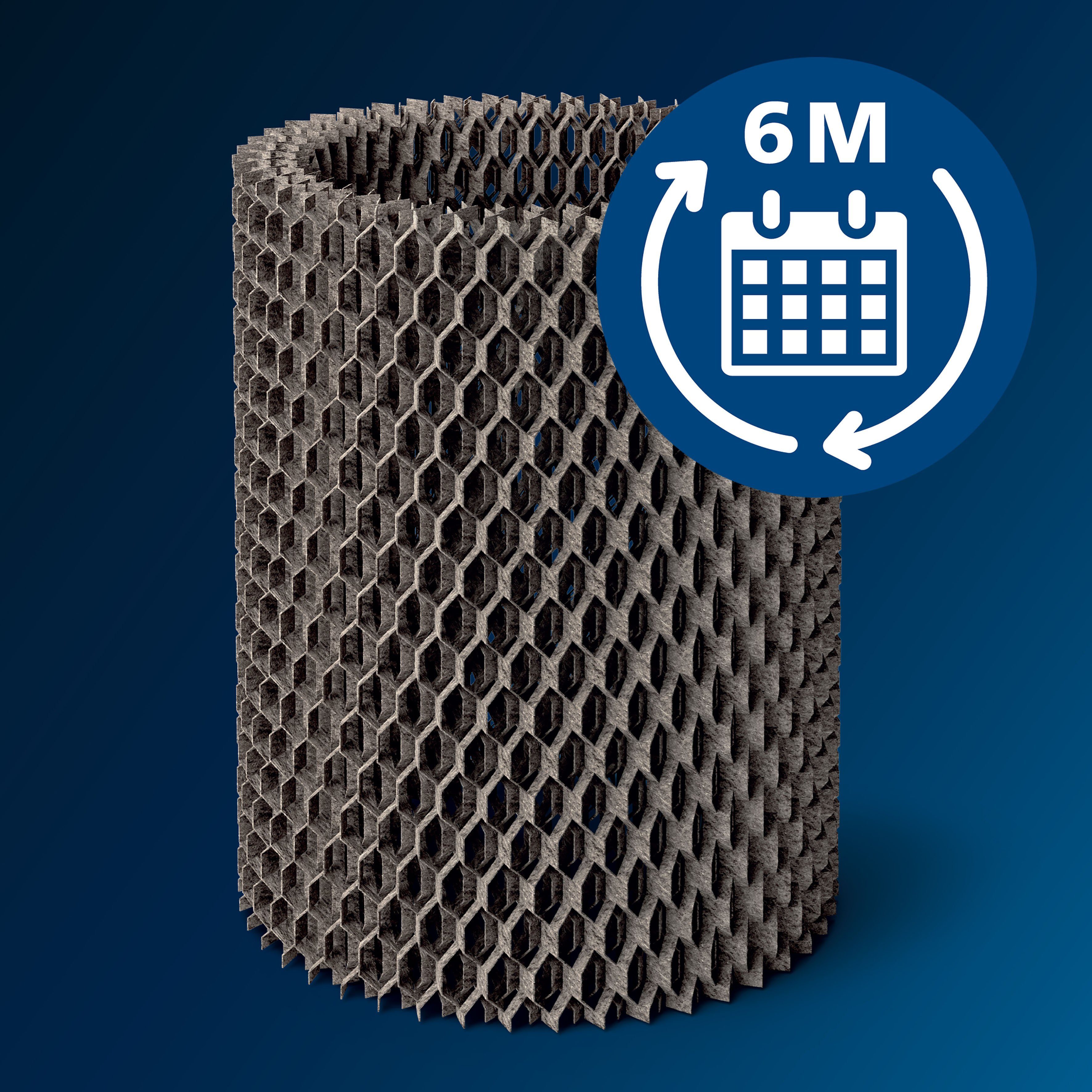 Philips Befeuchtungselement FY1190/30, Zubehör für Philips Luftbefeuchter d günstig online kaufen