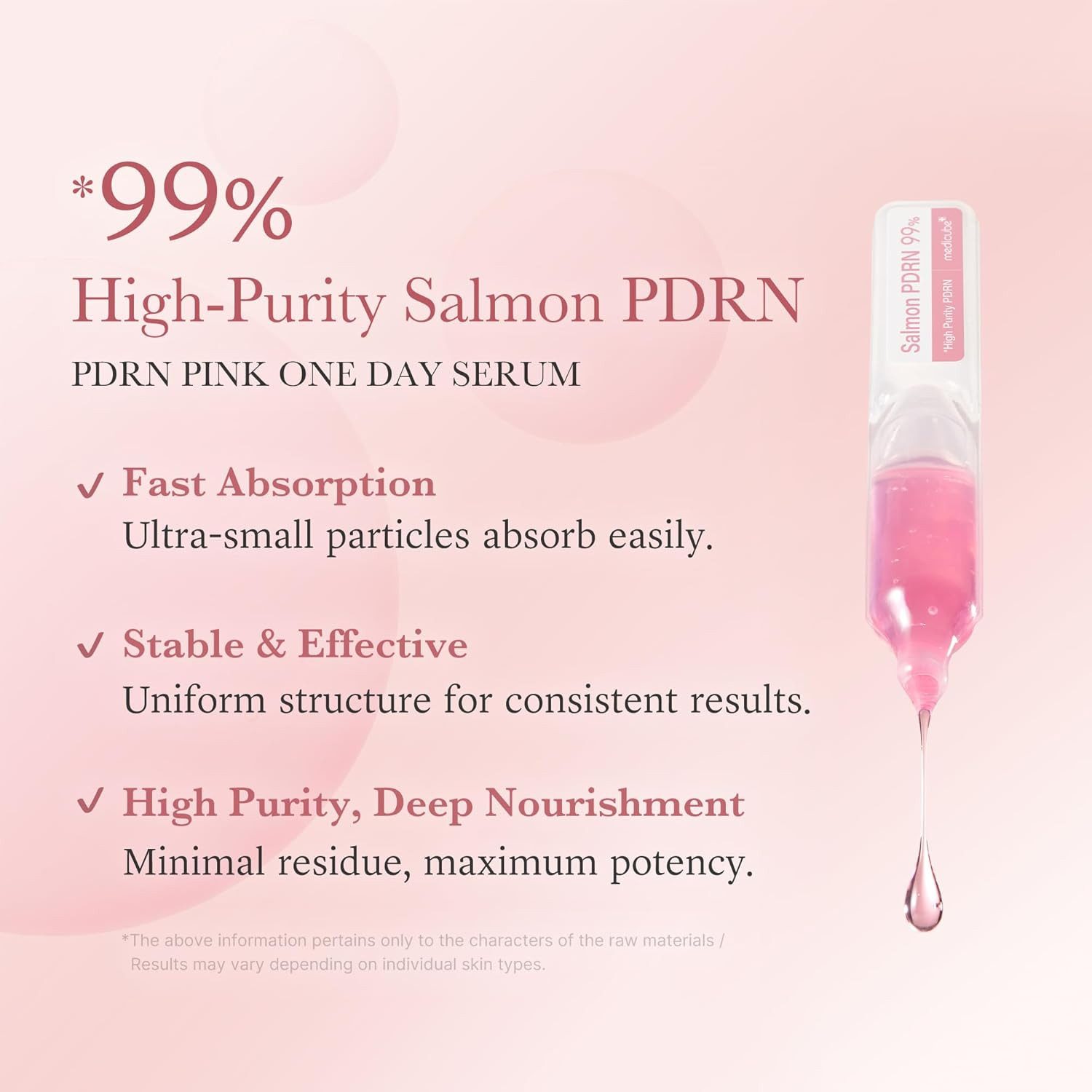 Medicube Gesichtsserum Salmon DNA PDRN Pink Ein-Tages-Serum – Strahlende & gepflegte Haut Pflege-Set, Mit Kollagen, Hyaluronsäure & Glutathion