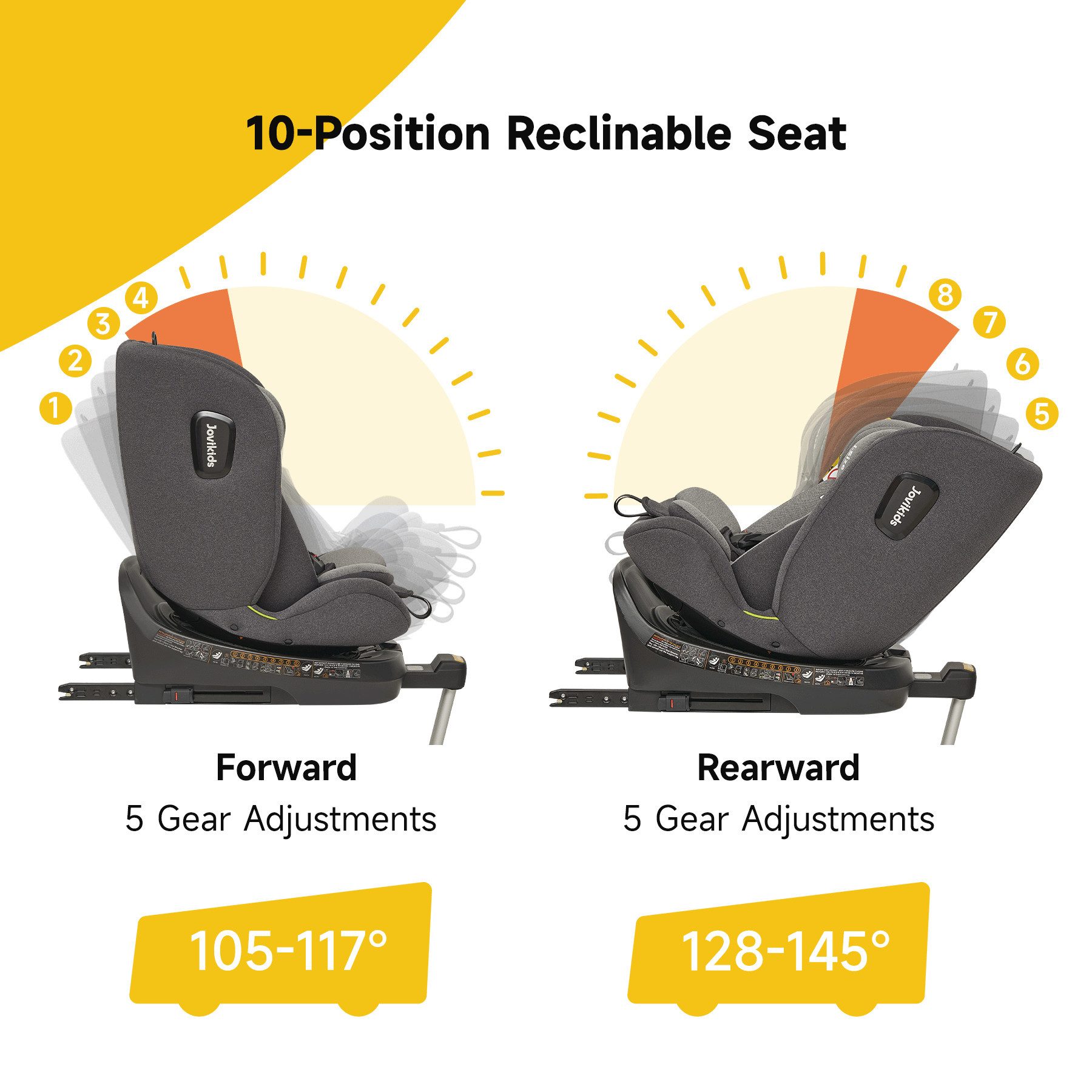 ibettertec Autokindersitz 360° Drehbar Kindersitz mit ISOFIX, i-Size(ab Geburt -12 Jahre), bis: 12, bis: 150 cm, (Baby Autositz Reboarder mit Liegefunktion), & Abnehmbar Vordach