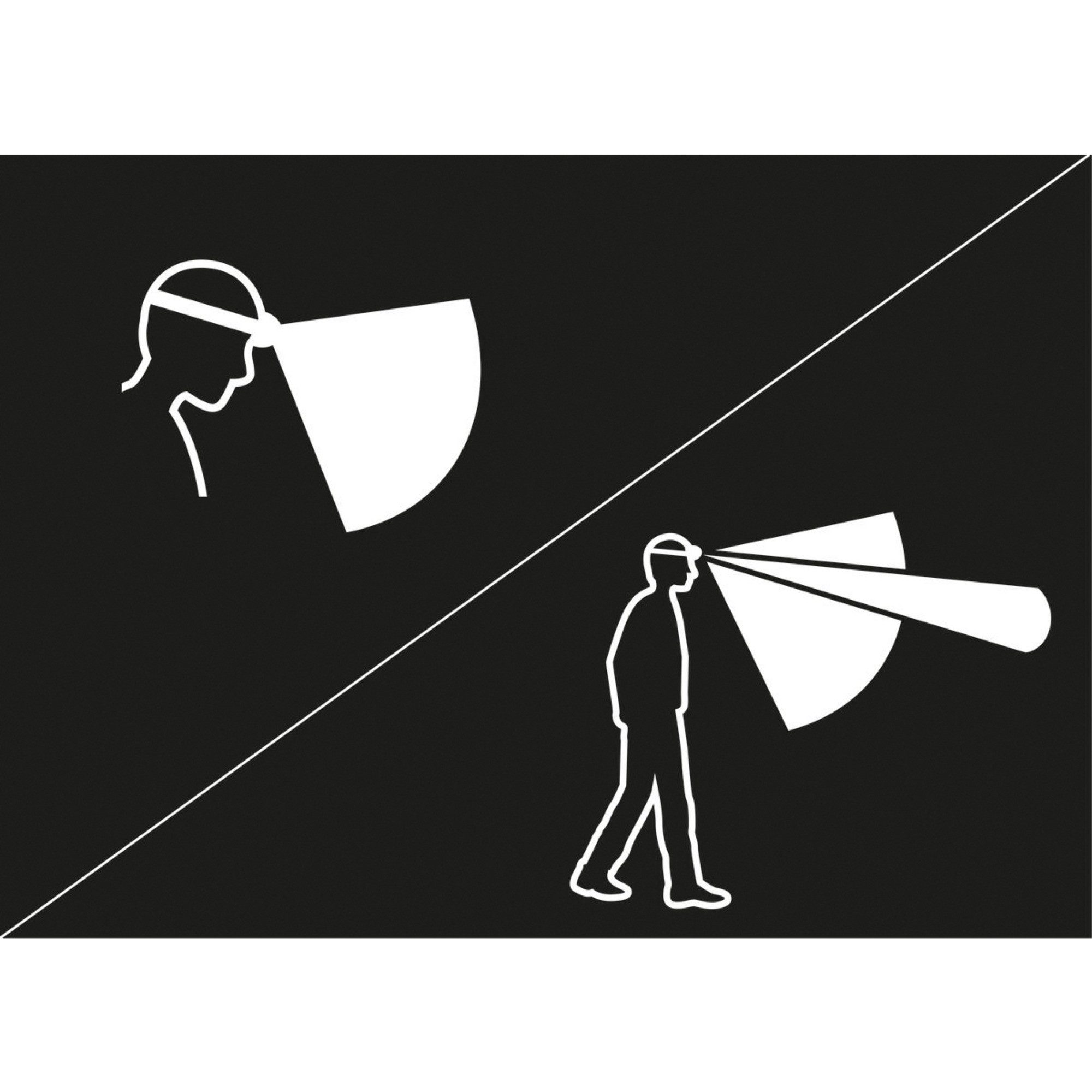 Petzl Stirnlampe Petzl ARIA 2 RGB, LED-Leuchte