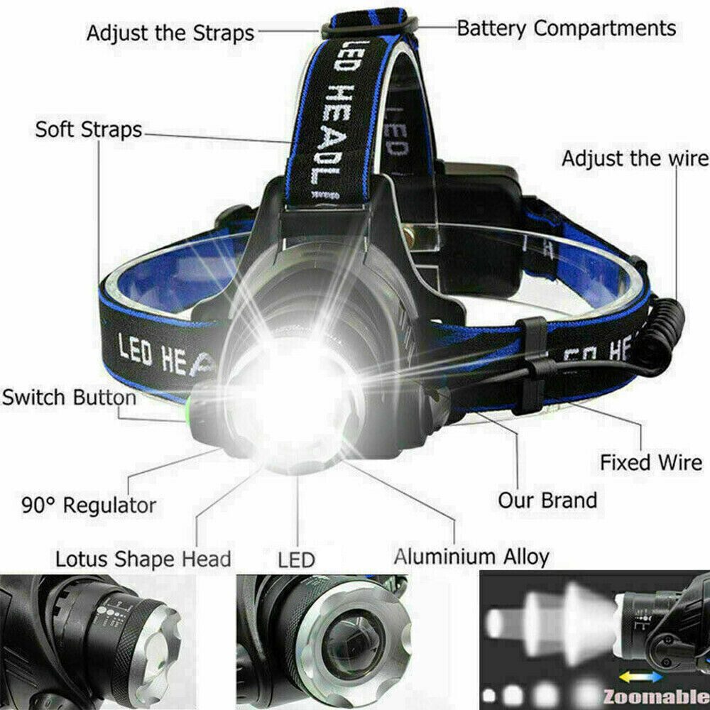 wohnTRAUM24 LED Stirnlampe LED Stirnlampe Zoom 3 Lichtmodi für Camping, Wandern & Notfälle, LED Stirnlampe Kopflampe 3 Modis für Outdoor-Aktivitäten