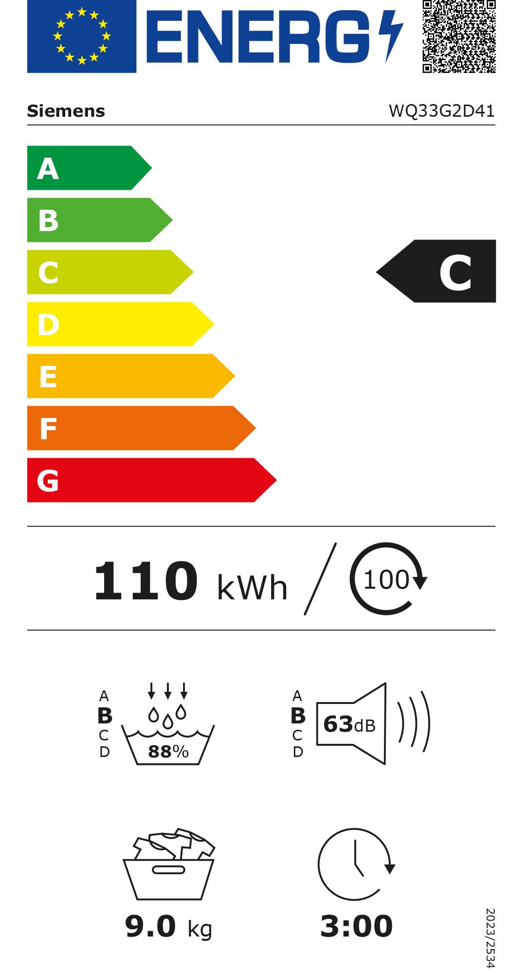 Energieeffizienzklasse: 