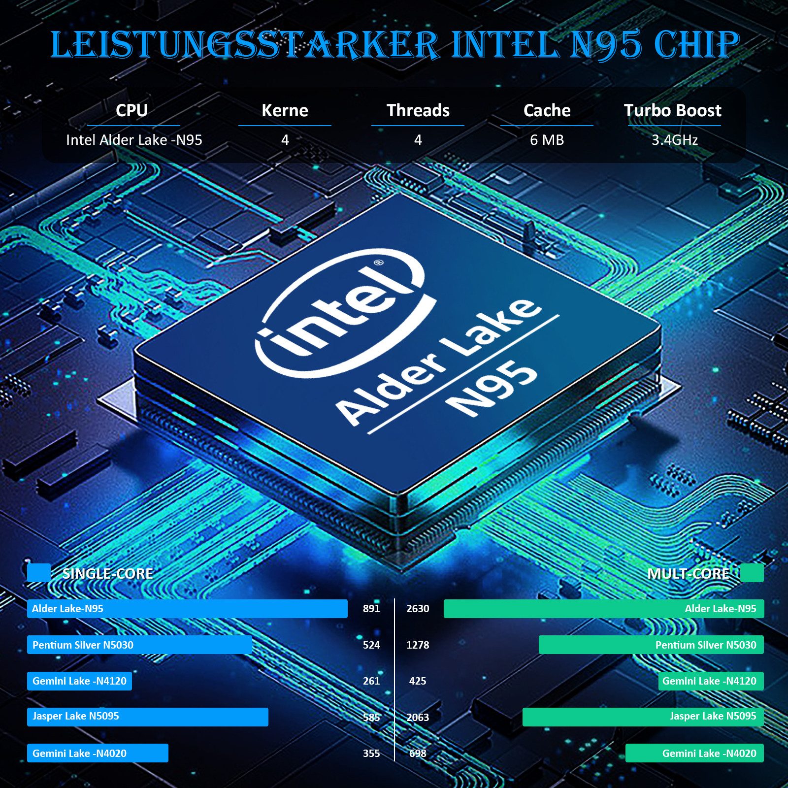 Auusda T152A Laptop, 15.6 Zoll, Intel N95, 16GB RAM, 512GB/1TB NVMe SSD Notebook (39,6 cm/15.6 Zoll, Intel Alder Lake-N95, 16 GB, 512 GB SSD, with Fingerprint Unlock, Cooling Fan, Webcam, Dual Speakers, Mini HDMI) silberfarben
