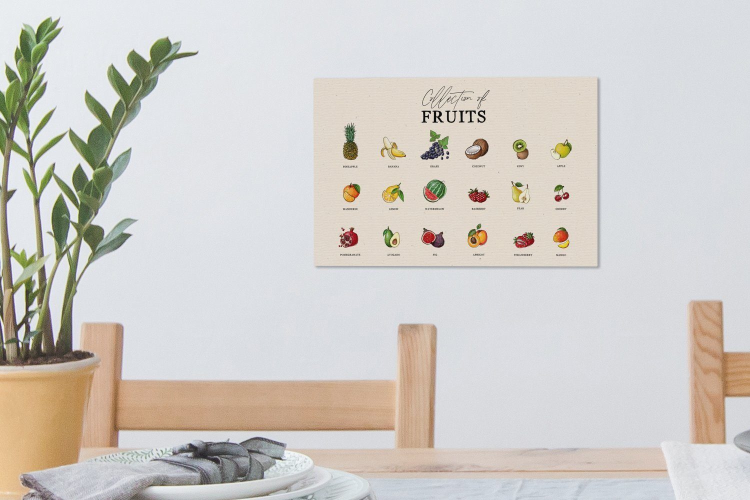 30x20 Küche Wanddeko, Leinwandbild - cm Leinwandbilder, St), Lebensmittel, Obst Wandbild Aufhängefertig, OneMillionCanvasses® (1 -