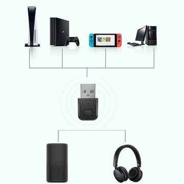 Tadow Bluetooth-Sender,Drahtloser Adapter,USB-Dongle für PS5/ps4/switch Bluetooth-Adapter, PS4 / PS5 / Switch-Audioübertragung