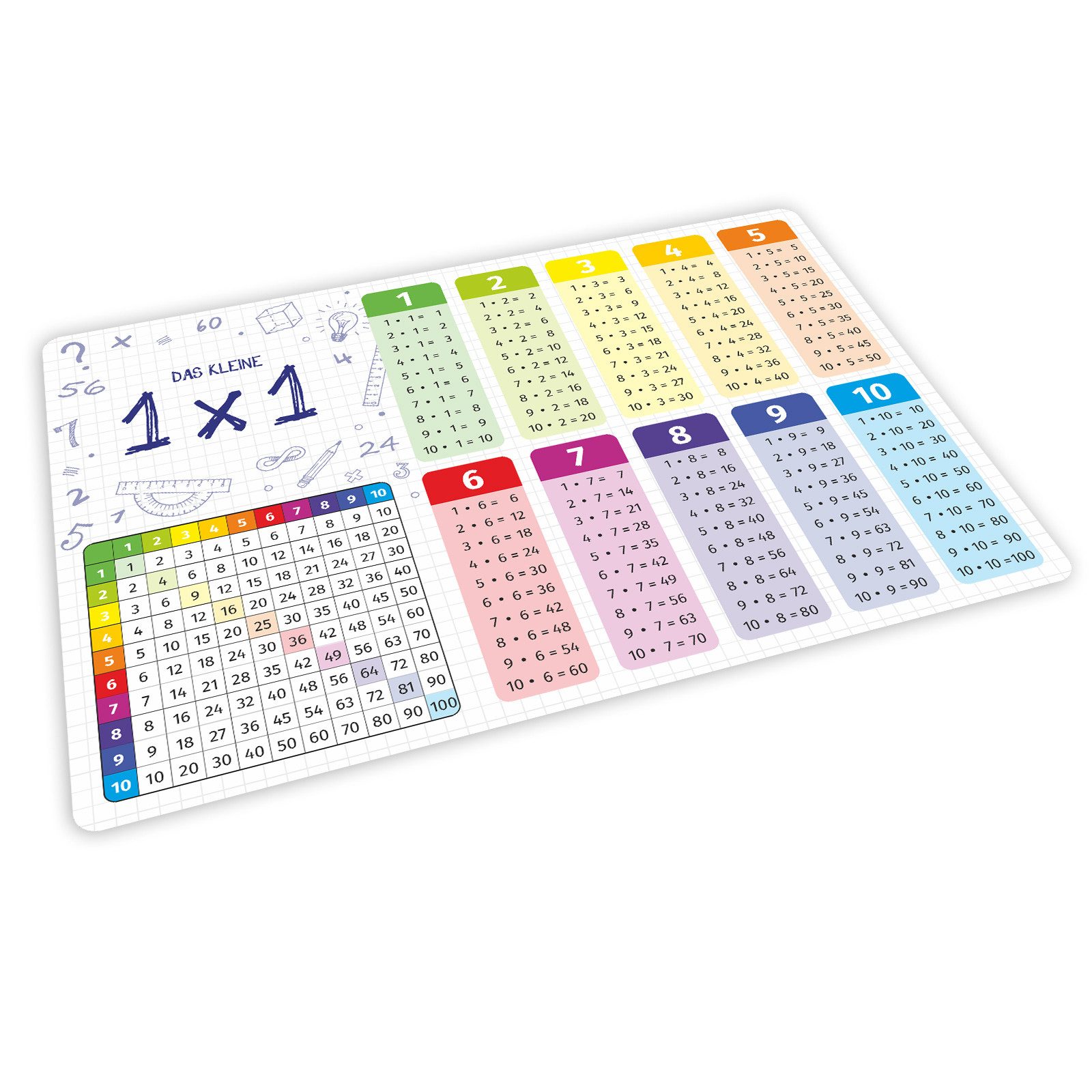 nikima Platzset stabiles Vinyl Tischset das kleine 1x1 Kinder Platzset abwaschbar, (1-St)