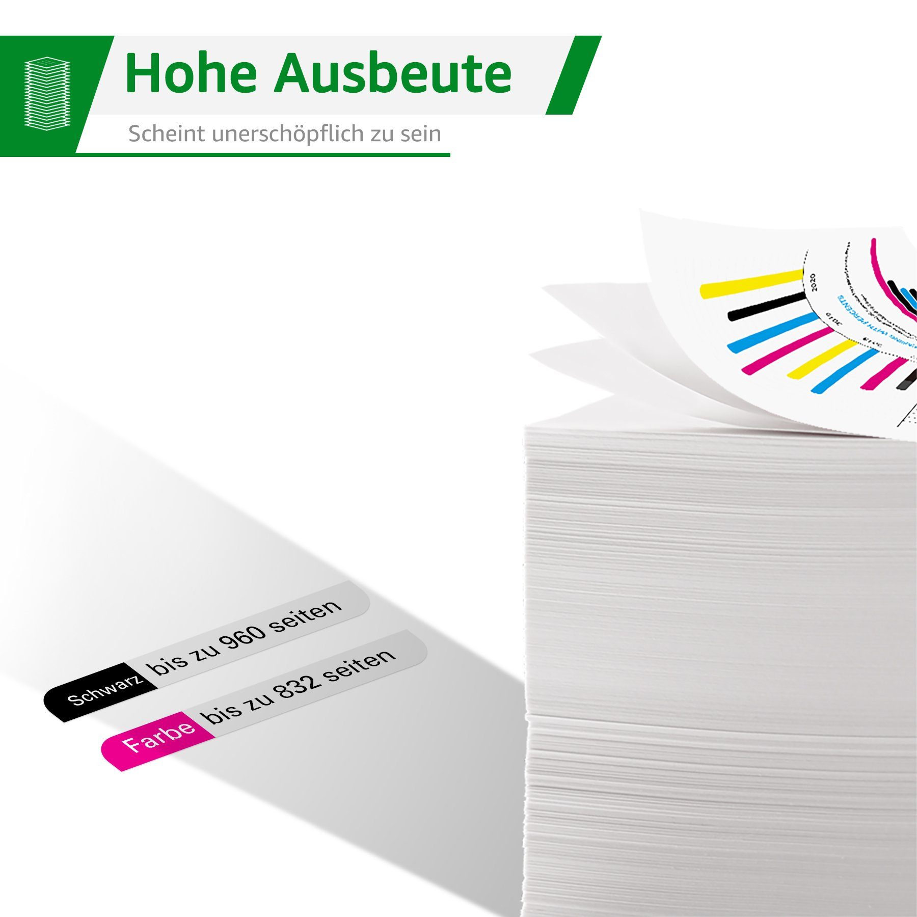 Tintenpatrone HP XL 6970 für 6960 1 Greensky 903 903XL ersetzt Multipack Magenta 6950