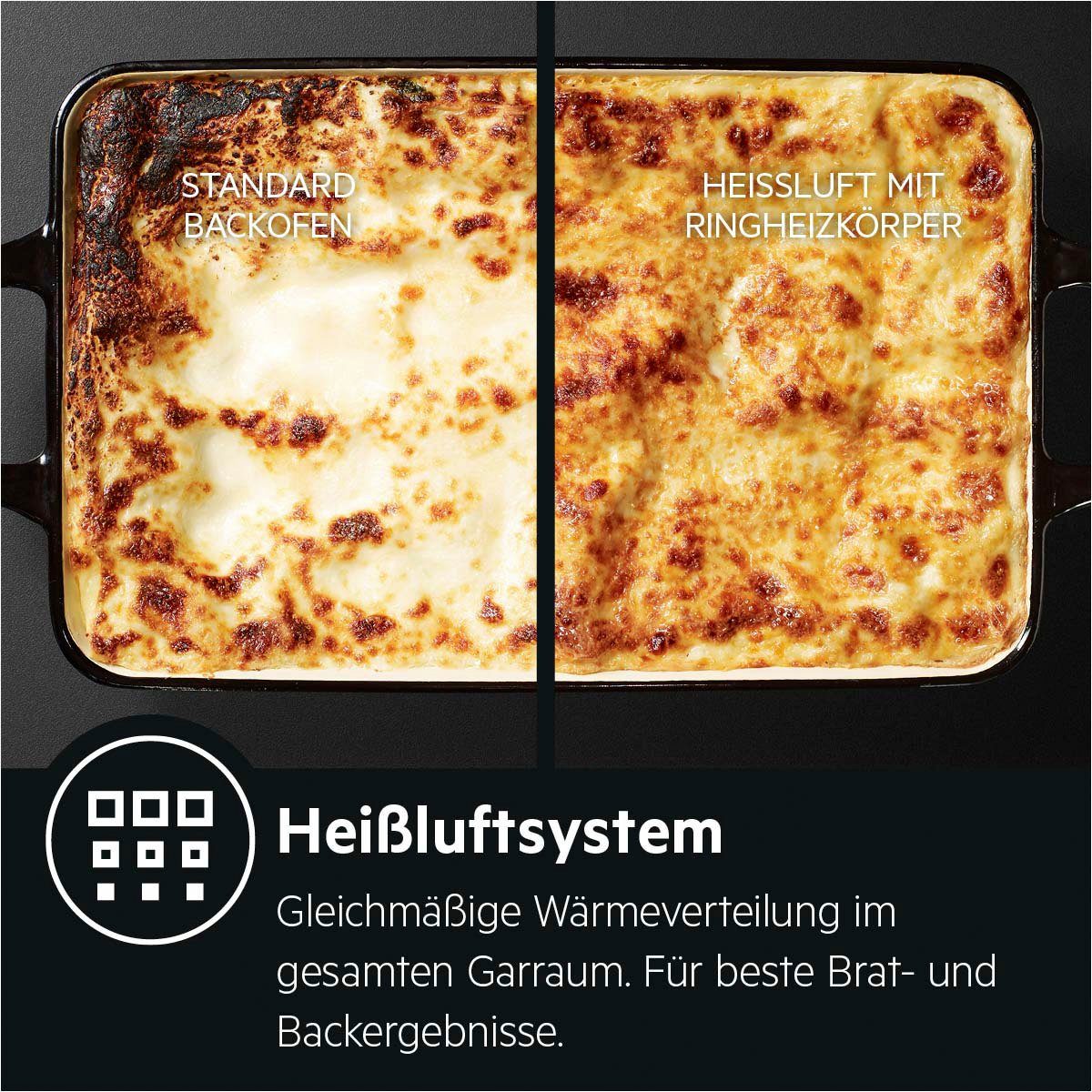 Herd-Set TEAMH3PID2, Pyrolyse-Selbstreinigung Induktions AEG