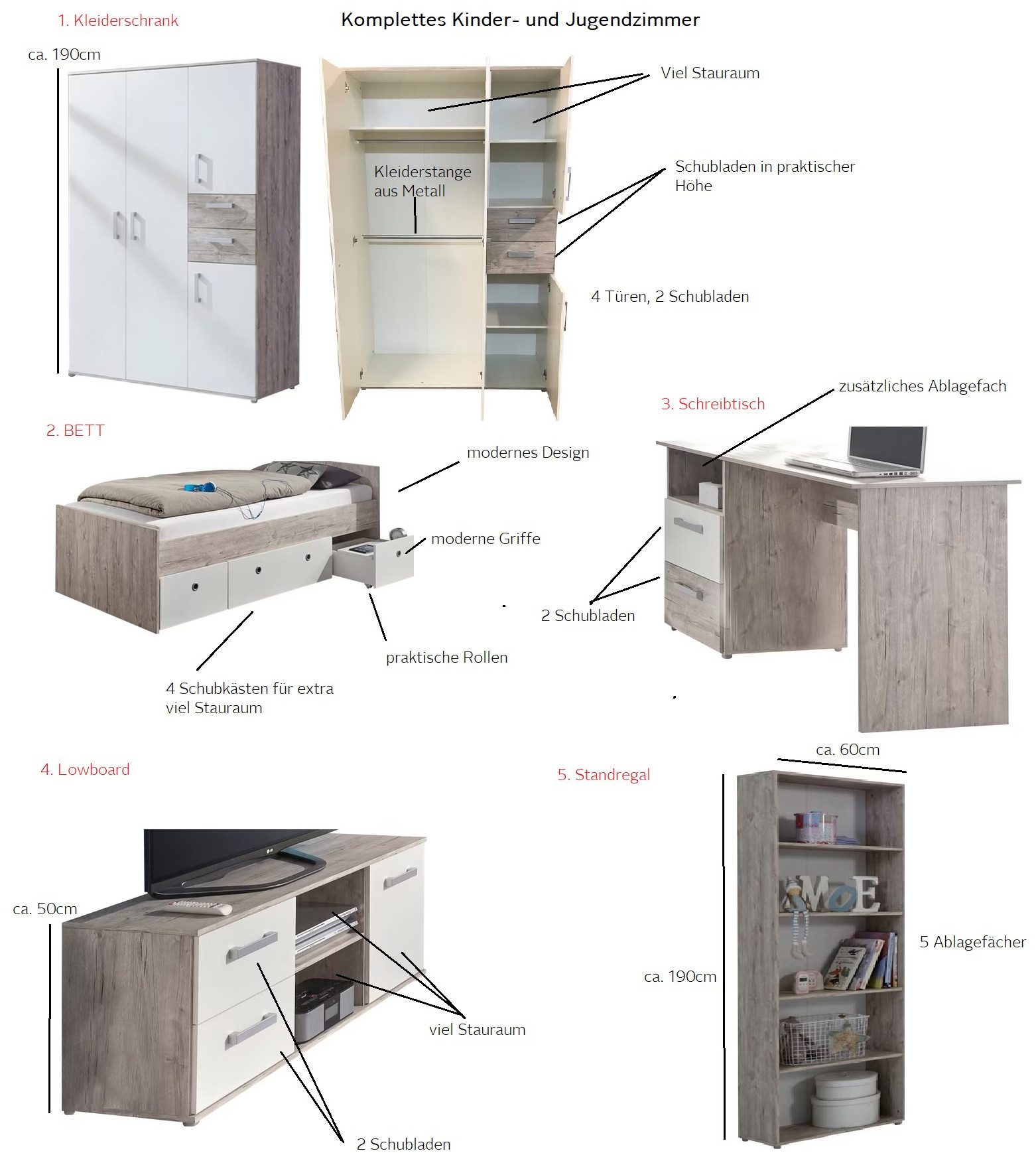 arthur berndt Jugendzimmer-Set Jugendzimmer-Set »Bente« 5-teilig, (5-tlg., 5tlg -Schrank, Bett, Schreibtisch, Sideboard, Standregal), Stauraumstark, pflegeleicht, zeitlos, Made in Germany