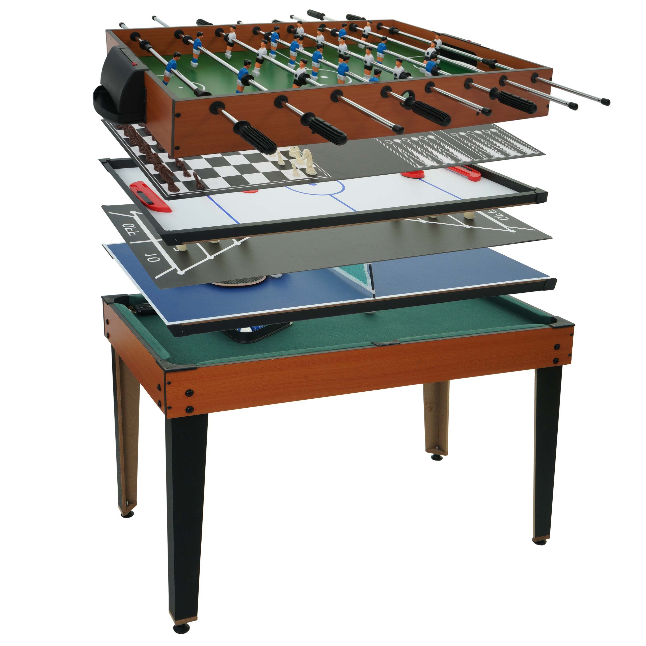 Spieltisch MCW-M33