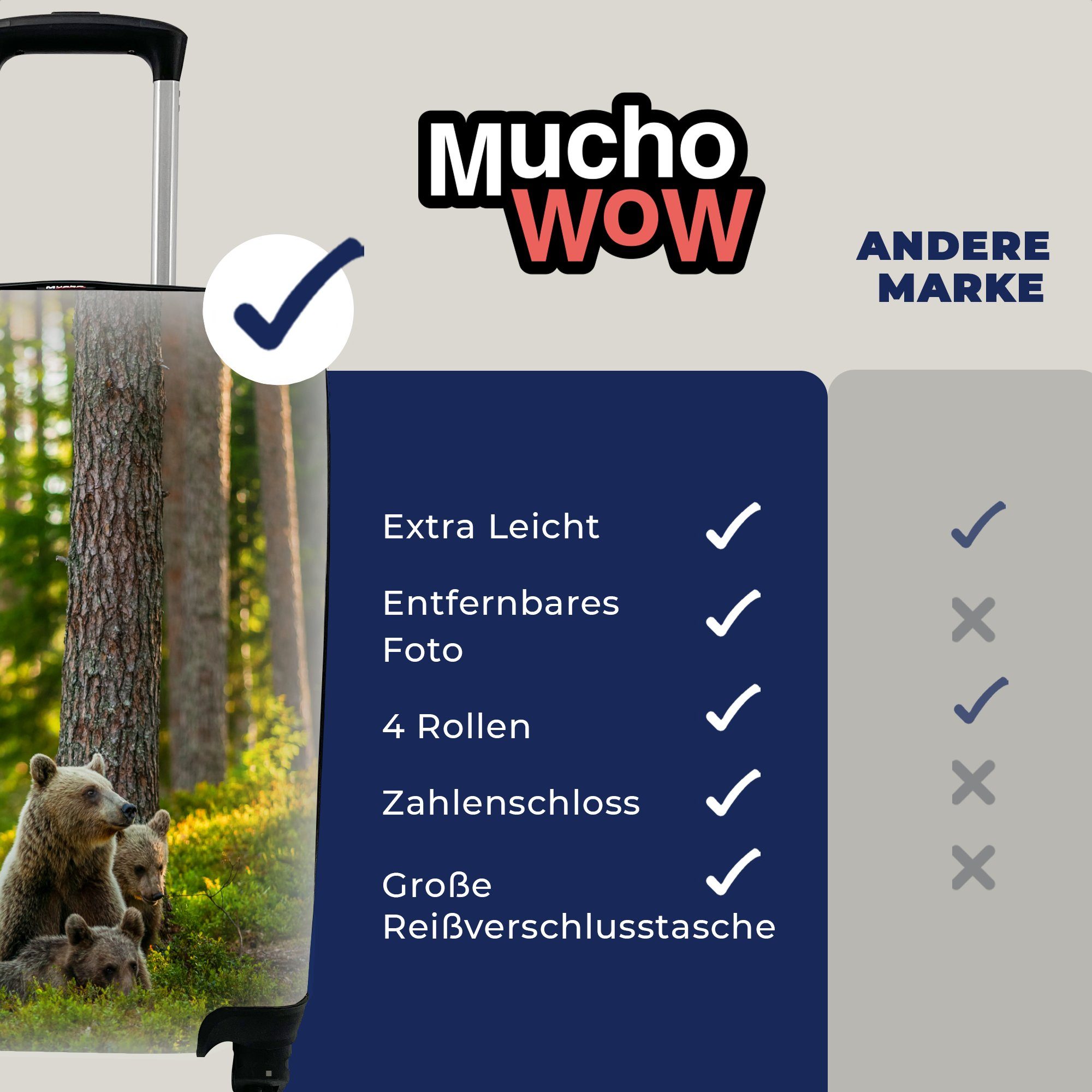 Handgepäck Reisetasche - MuchoWow Trolley, Bär Ferien, 4 Reisekoffer für Handgepäckkoffer rollen, Wald, Rollen, Braun - mit