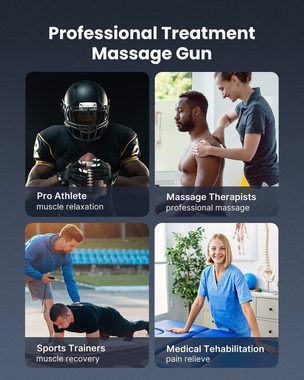 RENPHO Massagepistole Ti Pro Muscle Massagegerät Massage Gun mit 3 Massageköpfen, Hitze, Wiederaufladbar,Leise, Mehrfache Geschwindigkeit, Vibrierend