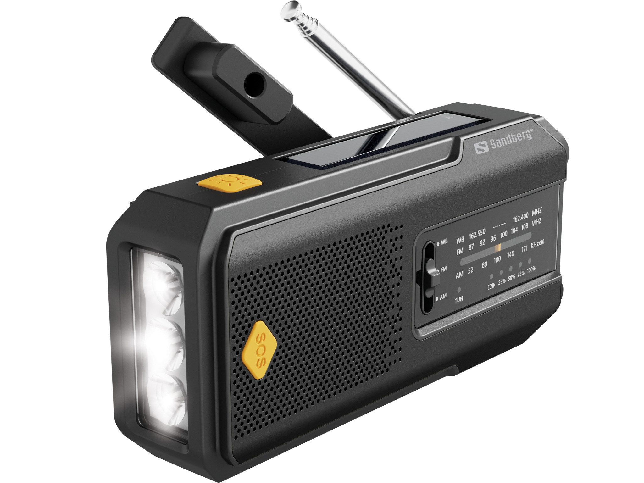 Sandberg Audio-System