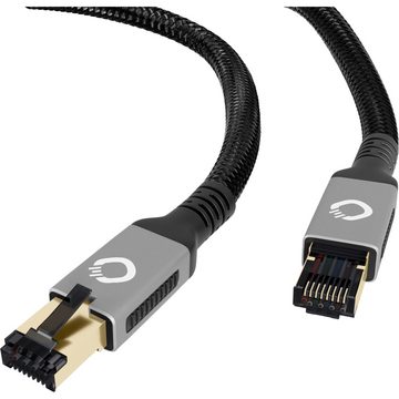 Oehlbach Stream Primus High End Streaming & Netzwerk Kabel Cat 8.1 LAN-Kabel, RJ-45, RJ45 (25 cm)