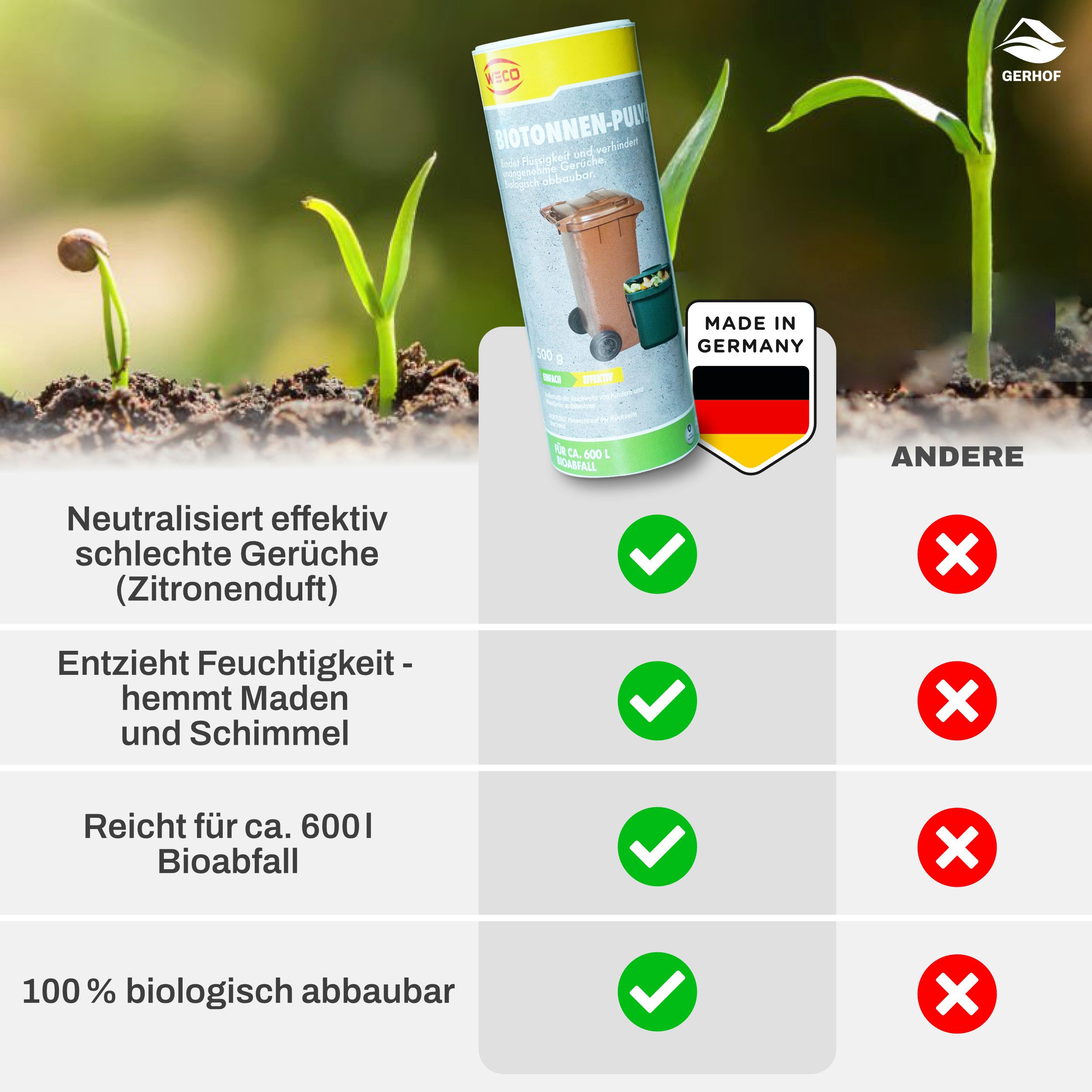 GERHOF Biotonnenpulver Biotonnen Pulver gegen Maden, Fliegen, Zitronenduft,500g Pulver, 1-St. – Bild 5 von 5