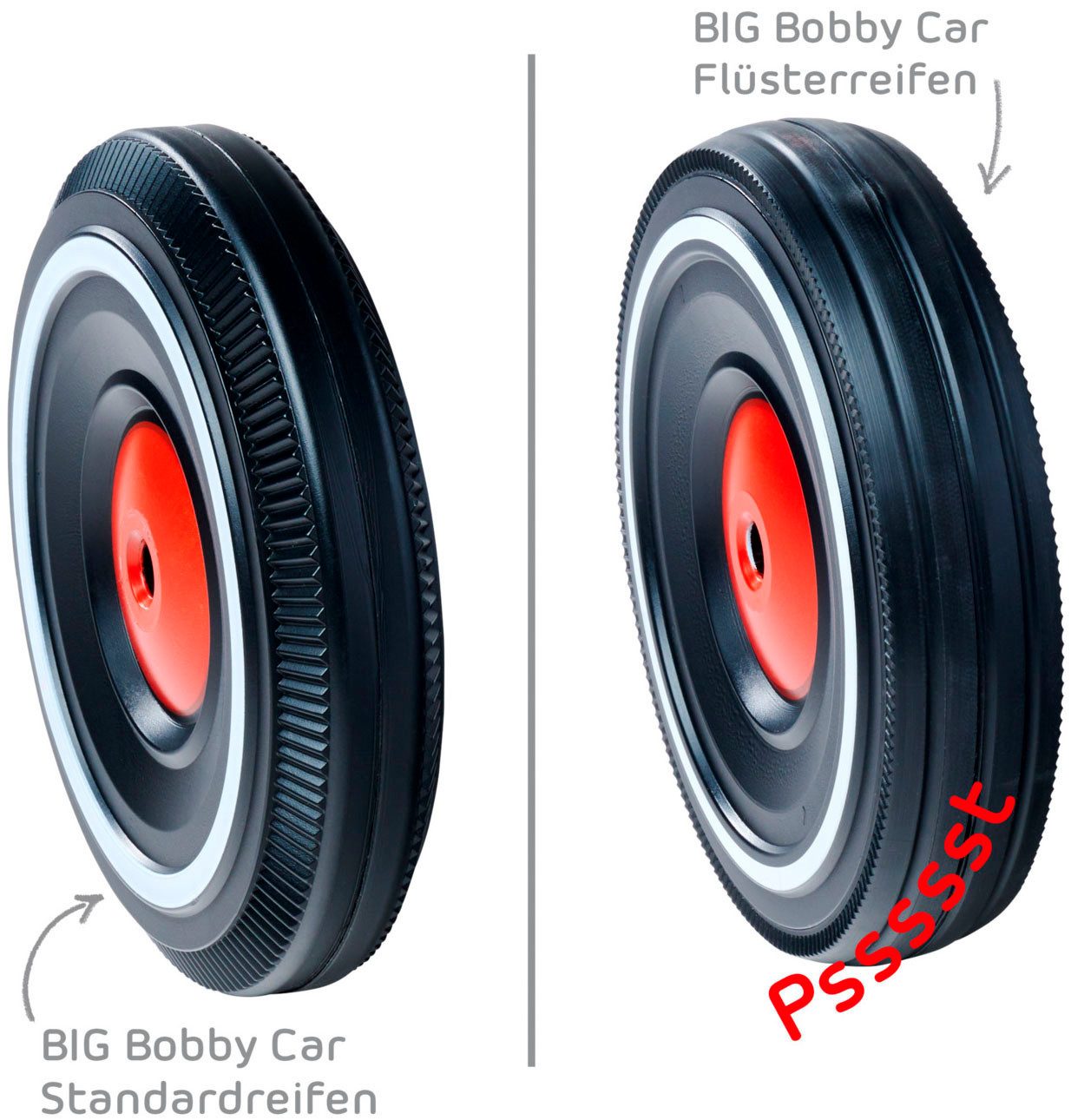 BIG Rutscherauto BIG Bobby Car Whisper Wheels, Passend für alle BIG Bobby Car Classic, Made in Germany