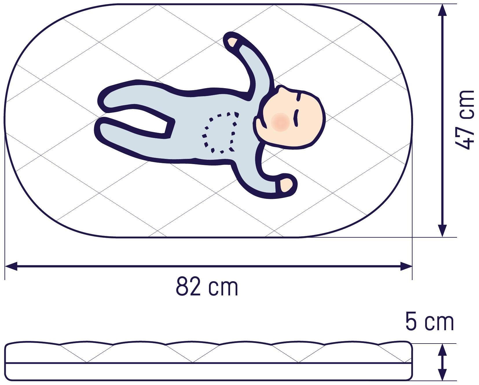 Babymatratze Dr. Lübbe Air Plus, Allergiker geeignet (Hausstauballergiker), Julius Zöllner, 5 cm hoch, Matratze für Stubenwagen, Größe: 47x82 cm