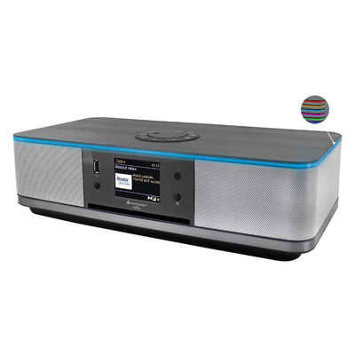 Soundmaster ICD2023SW Internetradio CD-Player DAB+ Bluetooth USB Undok-APP LED Internet-Radio (Internetradio, DAB+, FM, RDS-System)