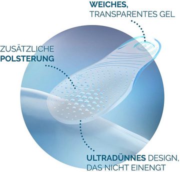 Scholl Einlegesohlen GelActiv für flache, schmale Schuhe, Für flache, schmale Schuhe