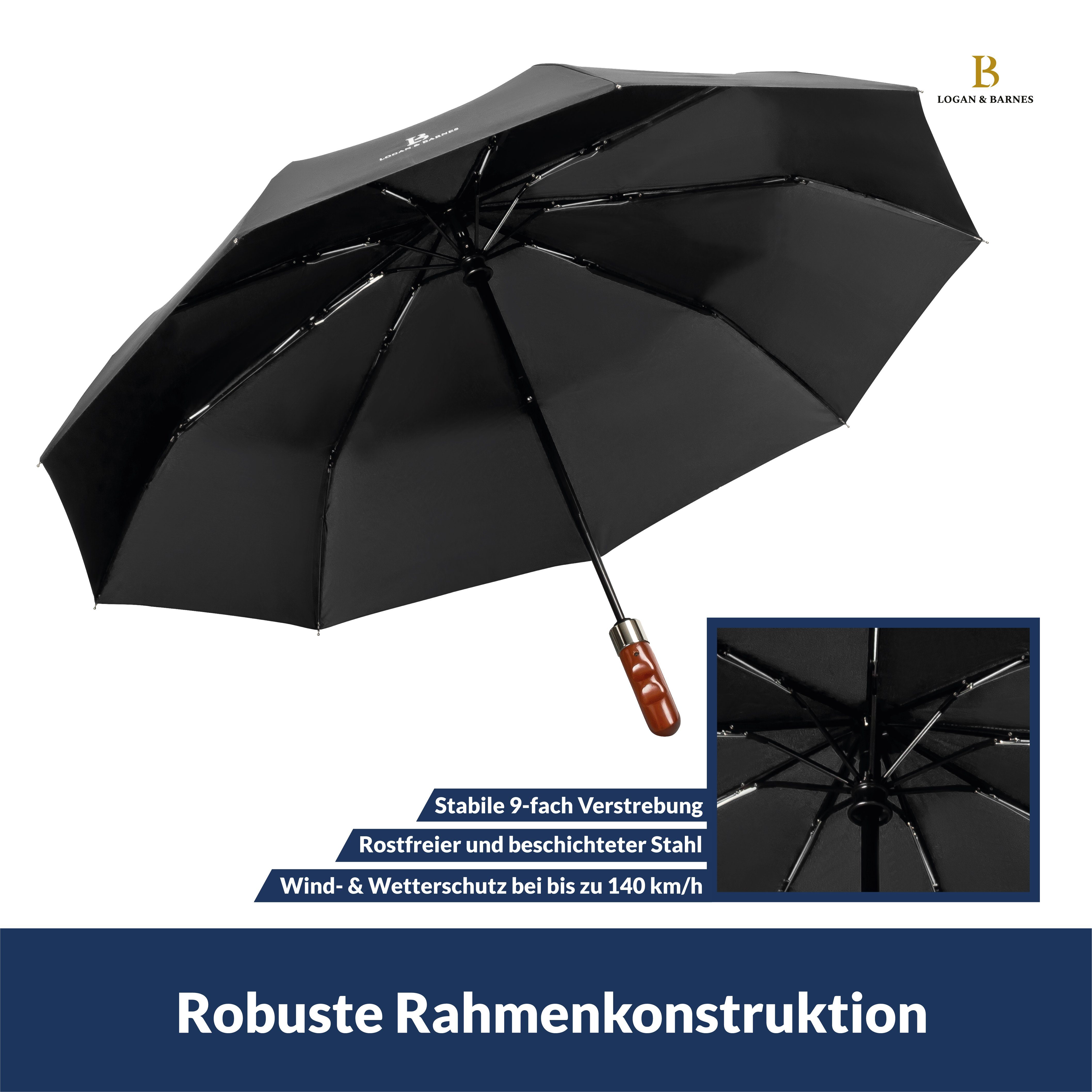 Logan & Barnes Taschenregenschirm Dublin, Sturmfest bis 140 km/h