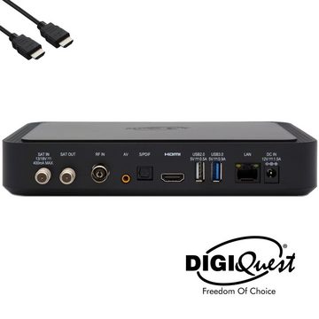 DIGIQuest TiVuSat Karte UHD + zertifizierter DIGIQuest Q90 4K H.265 Combo Receiv SAT-Receiver