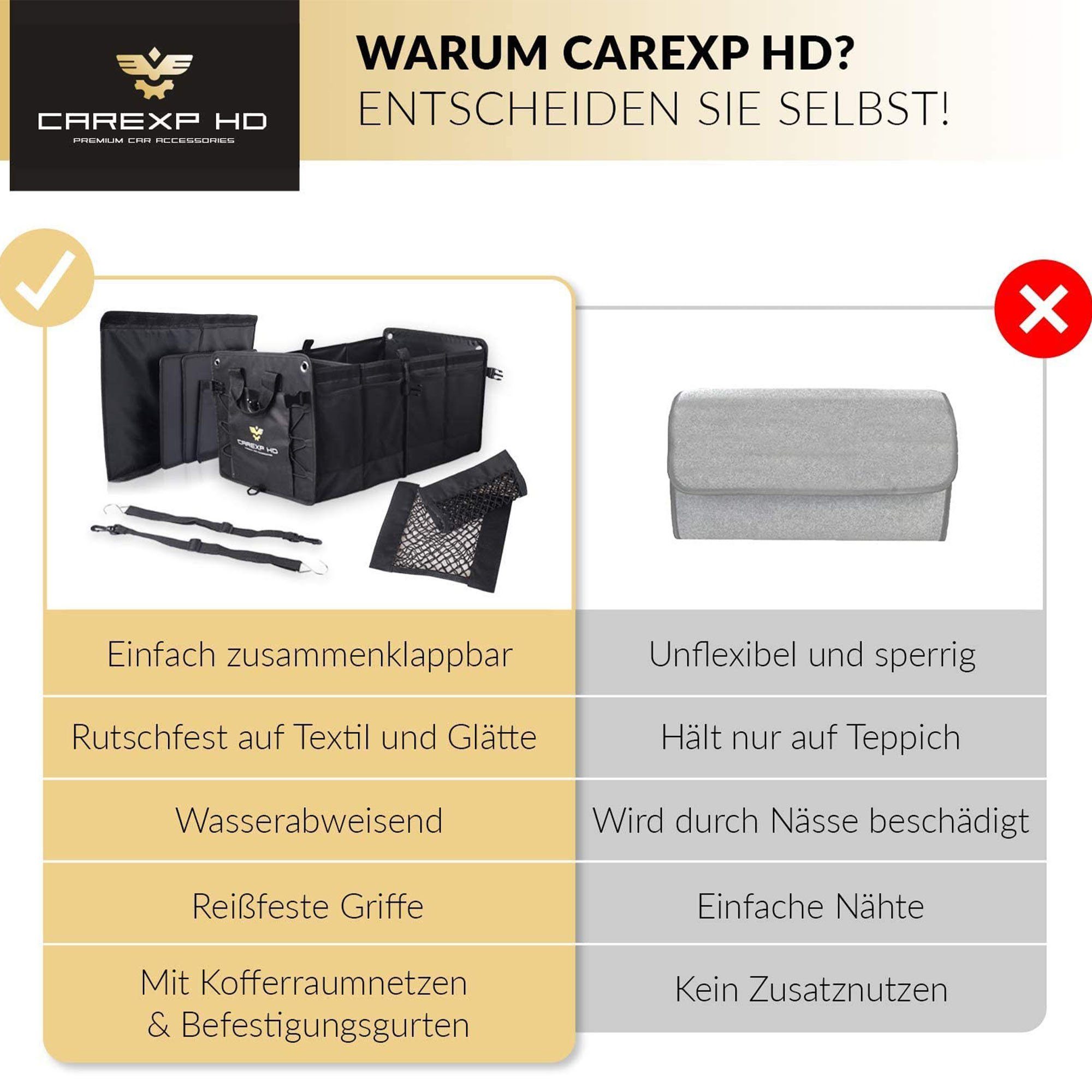 carexp HD & - Rücksitzorganizer Tragegriffe Kofferraum - Innenfächer inkl. Organizer Seitenfächer