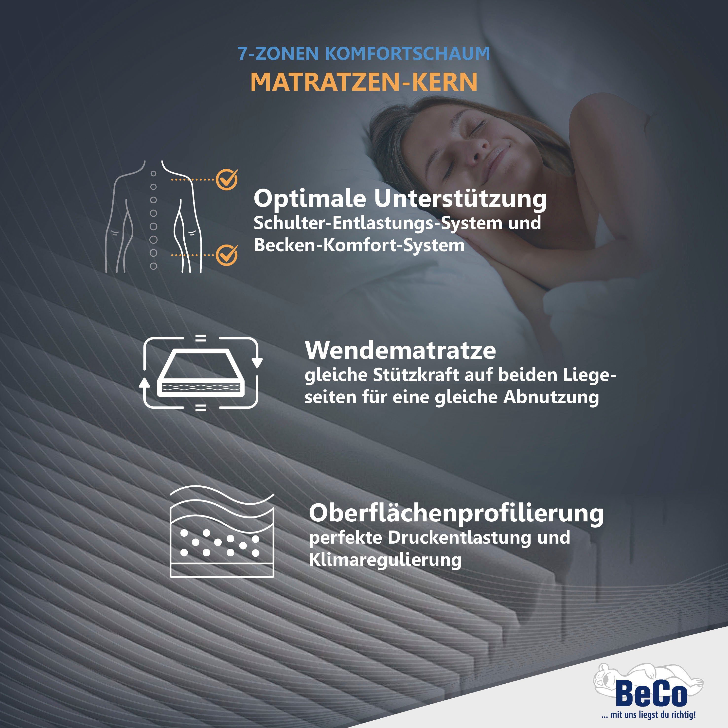 Komfortschaummatratze Matratze Selection MF, Matratze in 90x200 cm und weiteren Größen, Beco, Matratze in zwei Höhen 14 oder 22 cm !