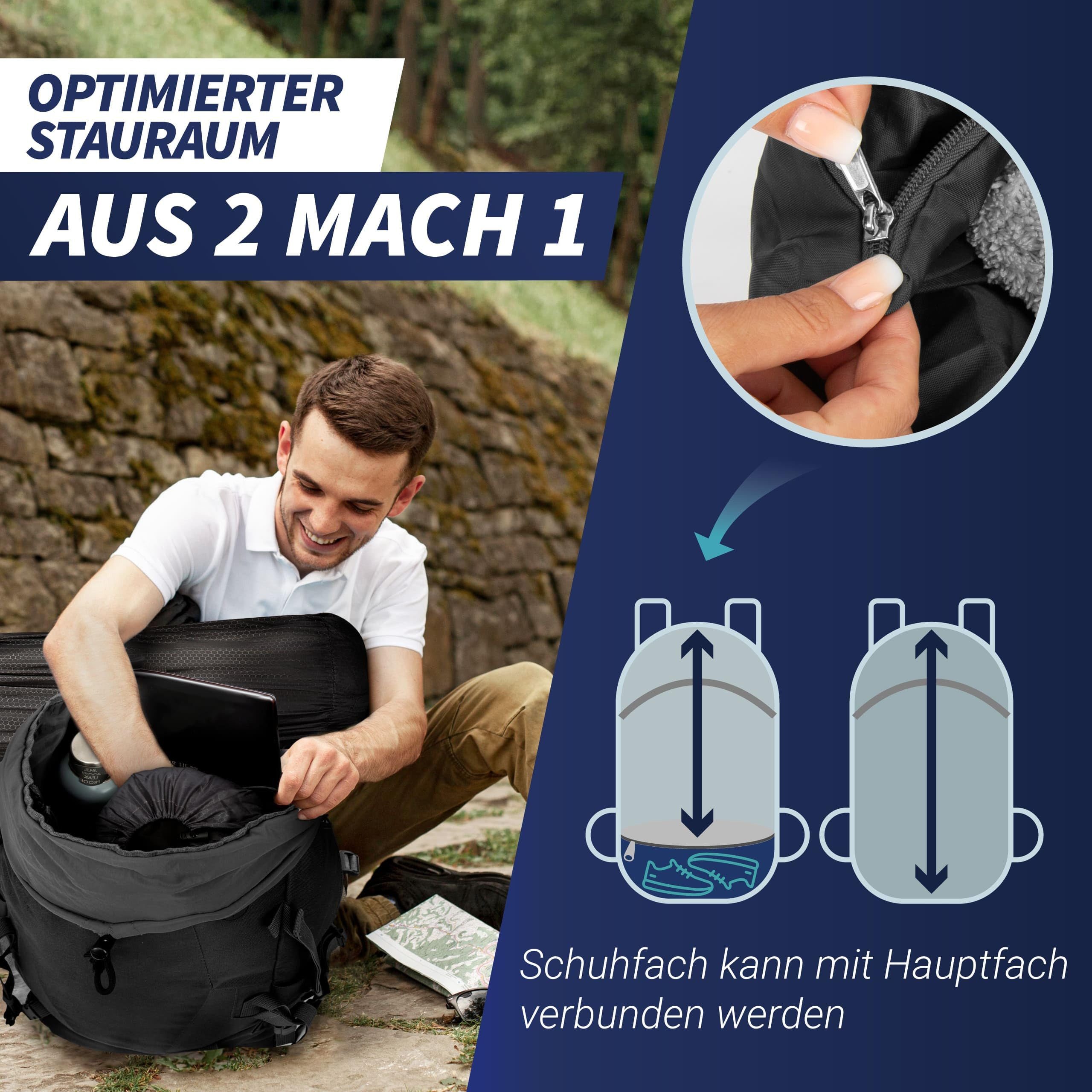 Sasmo Wanderrucksack Wanderrucksack 40l + 5l Mit Kontaktrücken, Isoliertes Frontfach, Integrierter Kulturbeutel, Schuhfach, - Inkl. Regenschutz