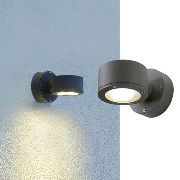 SLV Deckenleuchte Wandleuchte Sitra, rund, anthrazit, GX53, keine Angabe, Leuchtmittel enthalten: Nein, warmweiss, Aussenlampe, Aussenwandleuchte, Outdoor-Leuchte