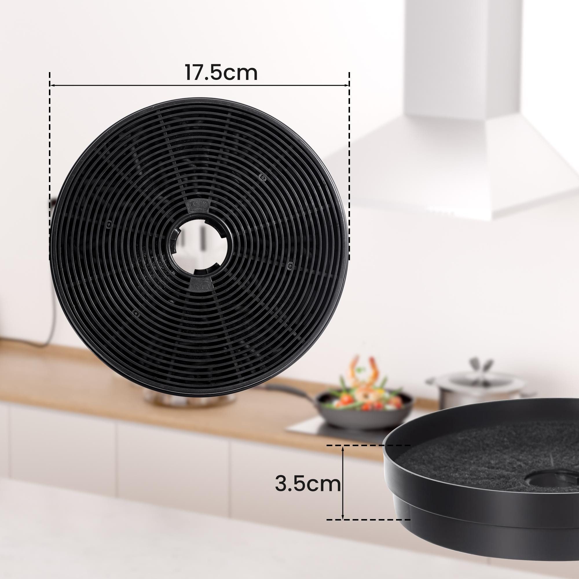 Levivo Aktivkohlefilter Ersatzfilter Austauschfilter für Levivo Dunstabzugshauben