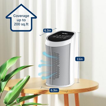 Sejoy Luftreiniger True HEPA-Filter für Schlafzimmer Haustiere im Haus, für 200 m² Räume, 99,9% Entfernung, 3 Geschwindigkeiten und 4 Timer, Ionisator & Quiet