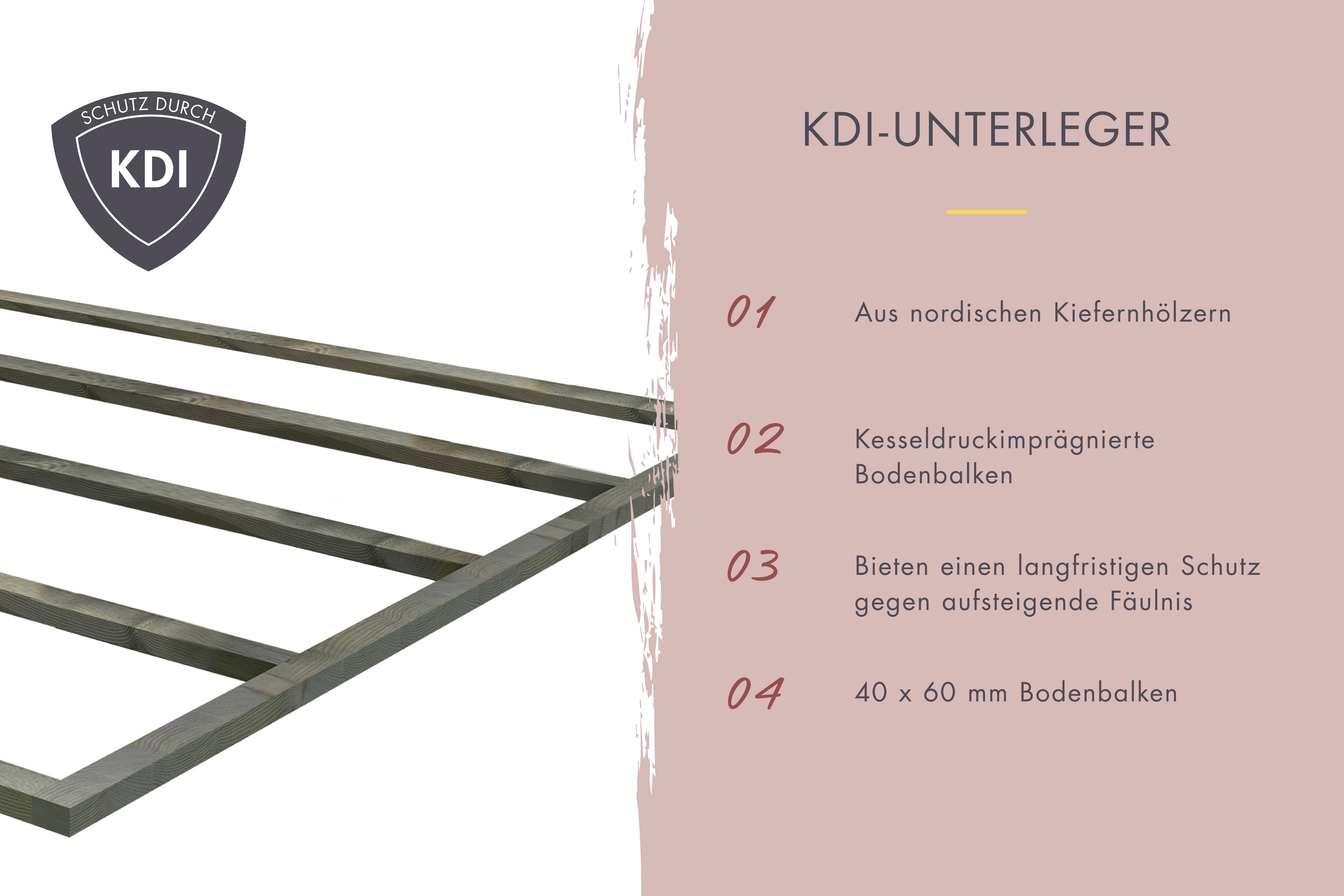 Karibu Saunahaus Adrian 4, BxTxH: 364,5 x 276 x 232 cm, 38 mm, verschiedene Varianten