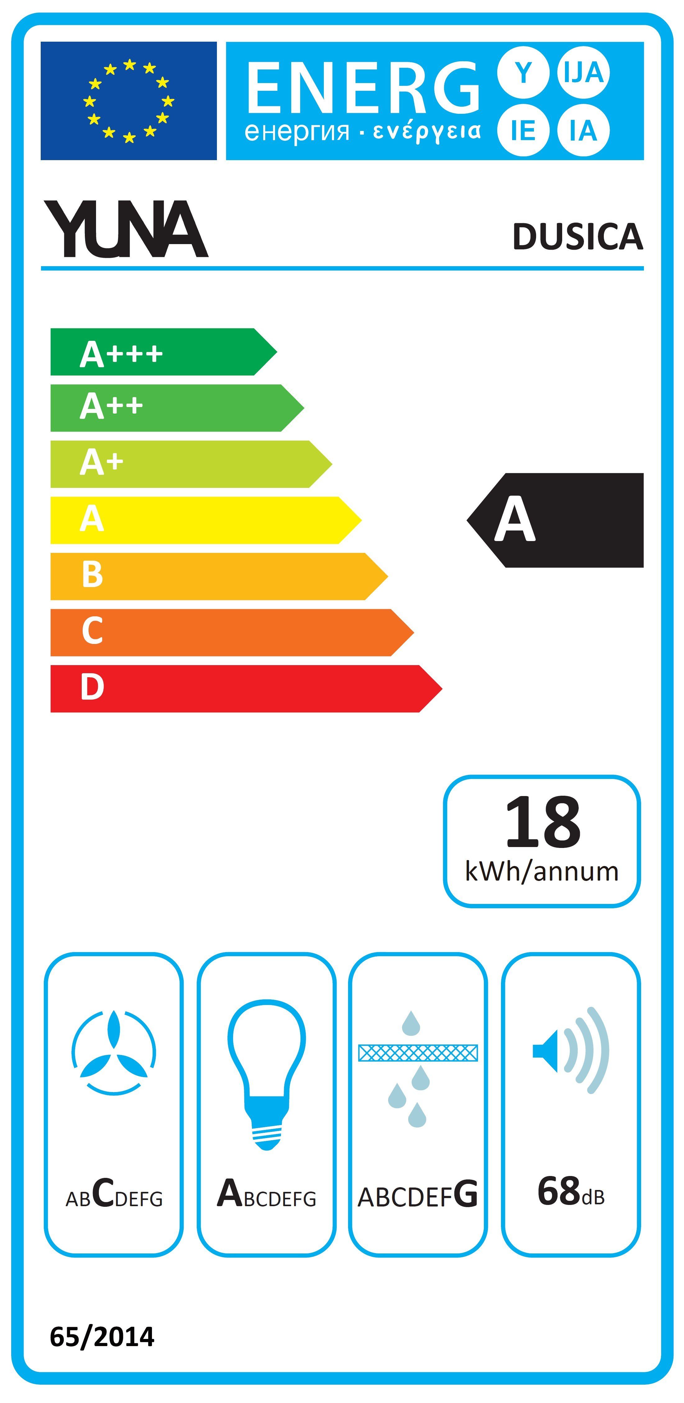 Energieeffizienzklasse: 