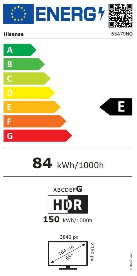 Energieeffizienzklasse: 