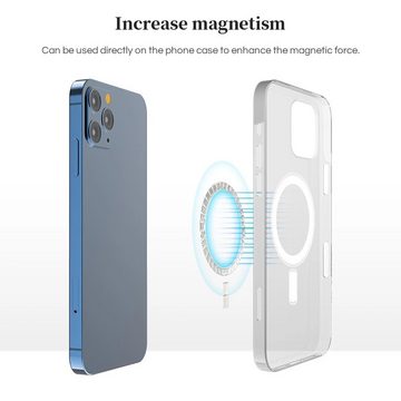 Gravizone Magnethalter Magnet Modul für MagSafe iPhone X SE 11 Wallet Hülle Wireless Charger