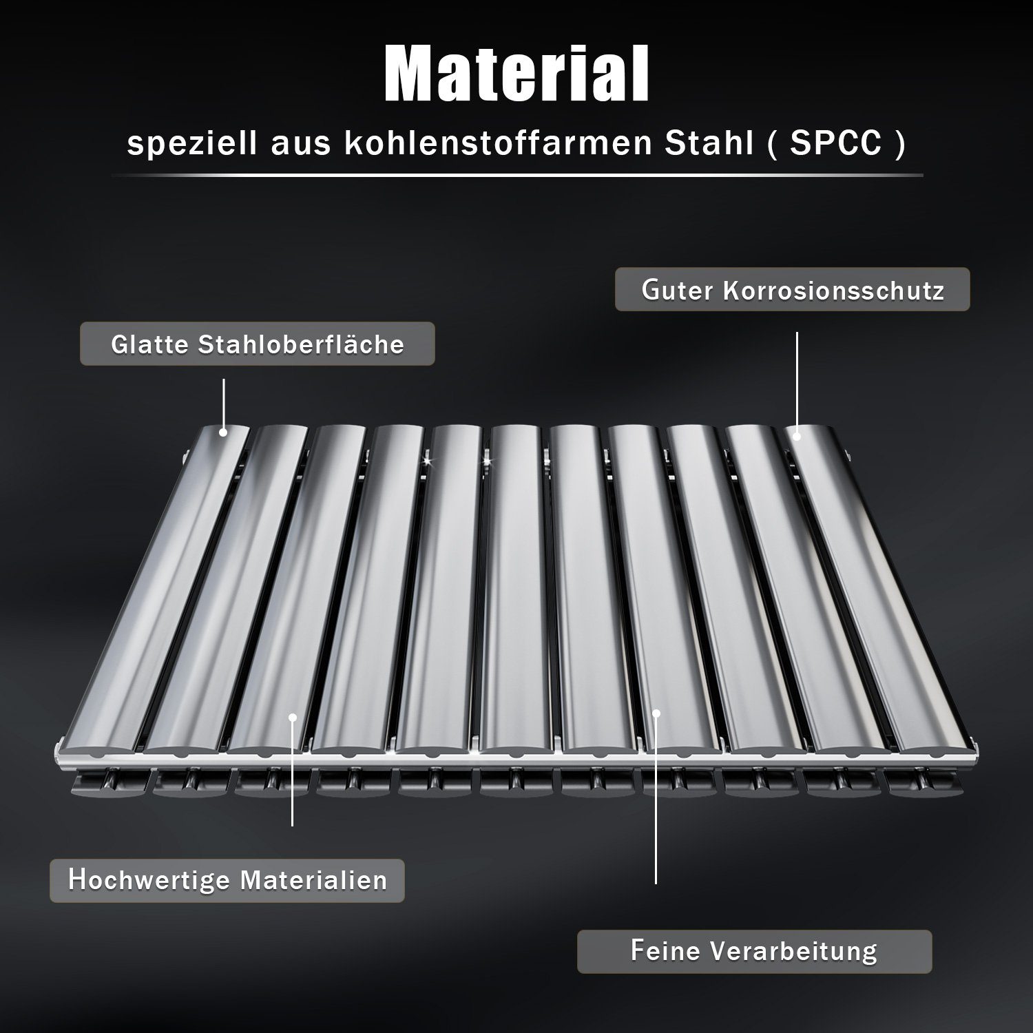 SONNI Designheizkörper Heizkörper Design Anthrazit Vertikal/Horizontal,Einl günstig online kaufen