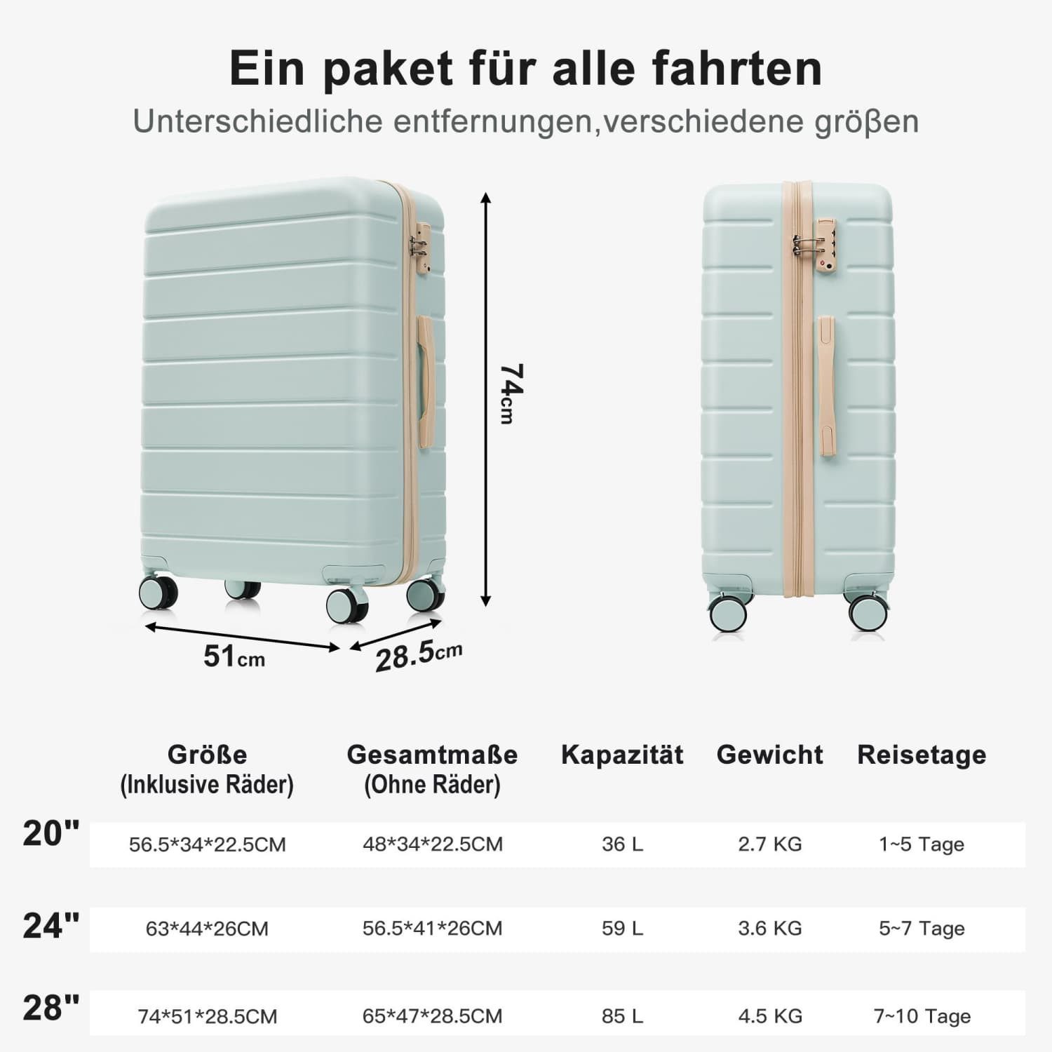 autolock Trolleyset Koffer-Set, M-L-XL Set, ABS-Hartschalenkoffer, langlebige Koffer-Sets, Koffer mit Spinner-Rädern und Schloss, mit Kulturbeutel