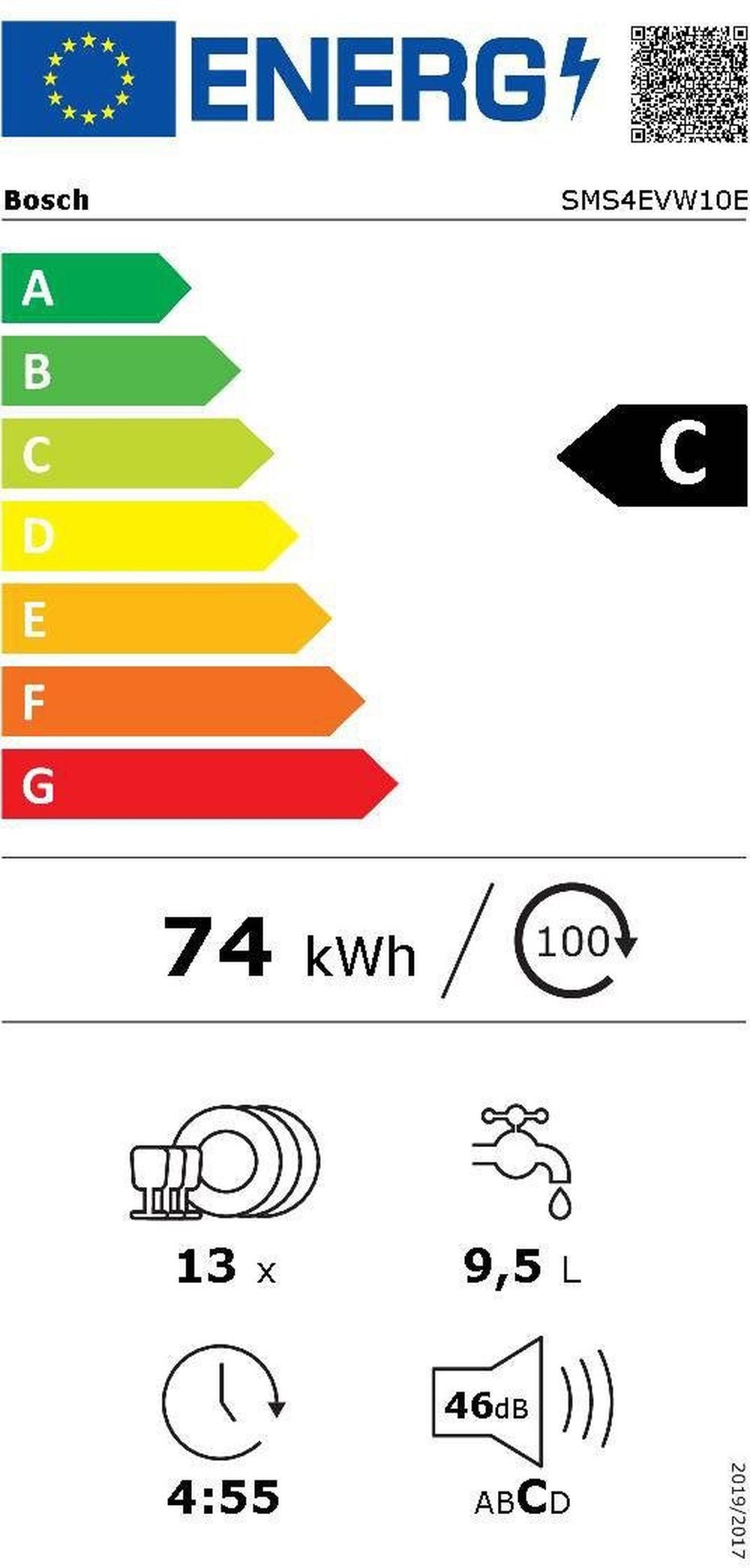 Energieeffizienzklasse: 