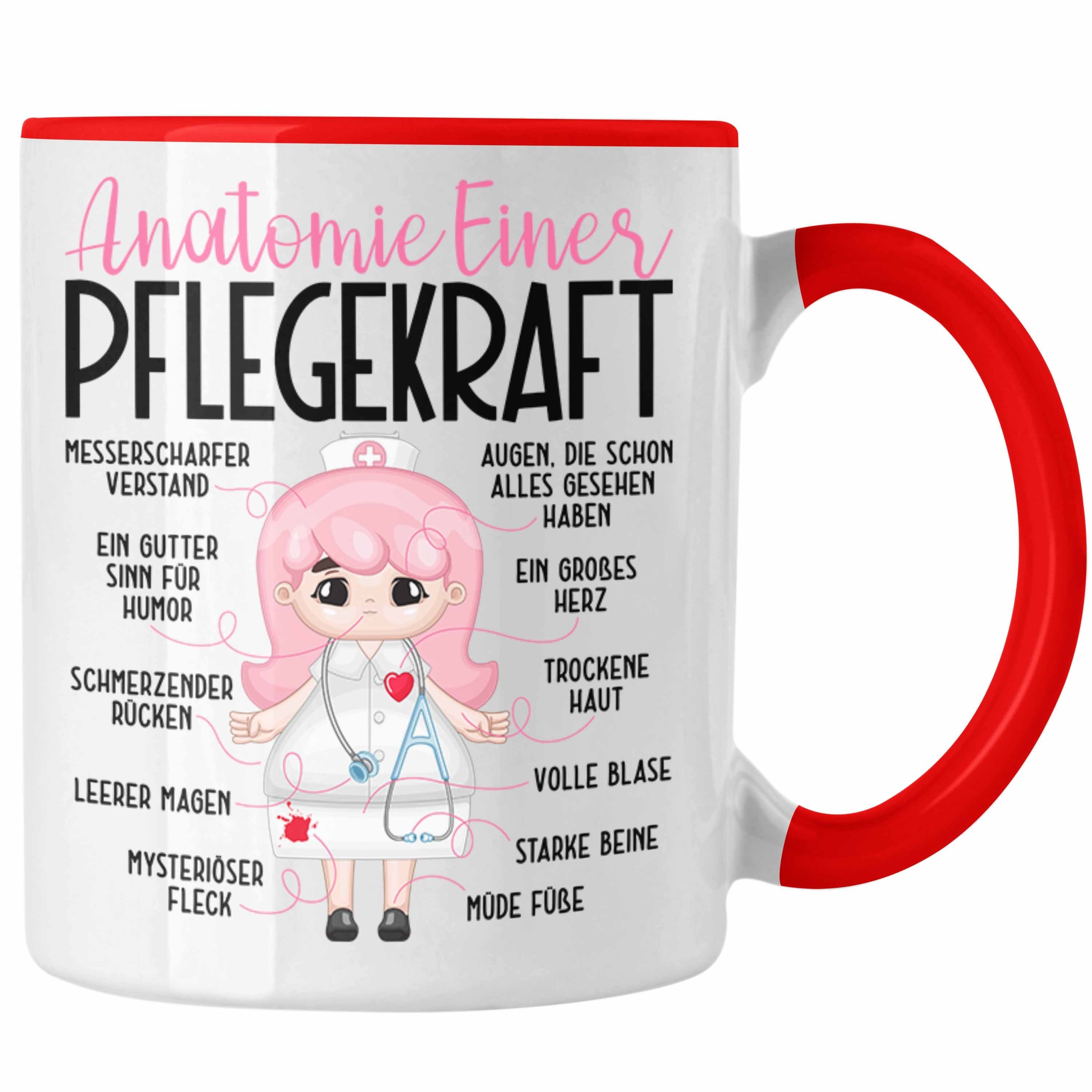 Trendation Tasse Pflegefachkraft Tasse Geschenk Anatomie Einer Pflege Frauen Pflegerin