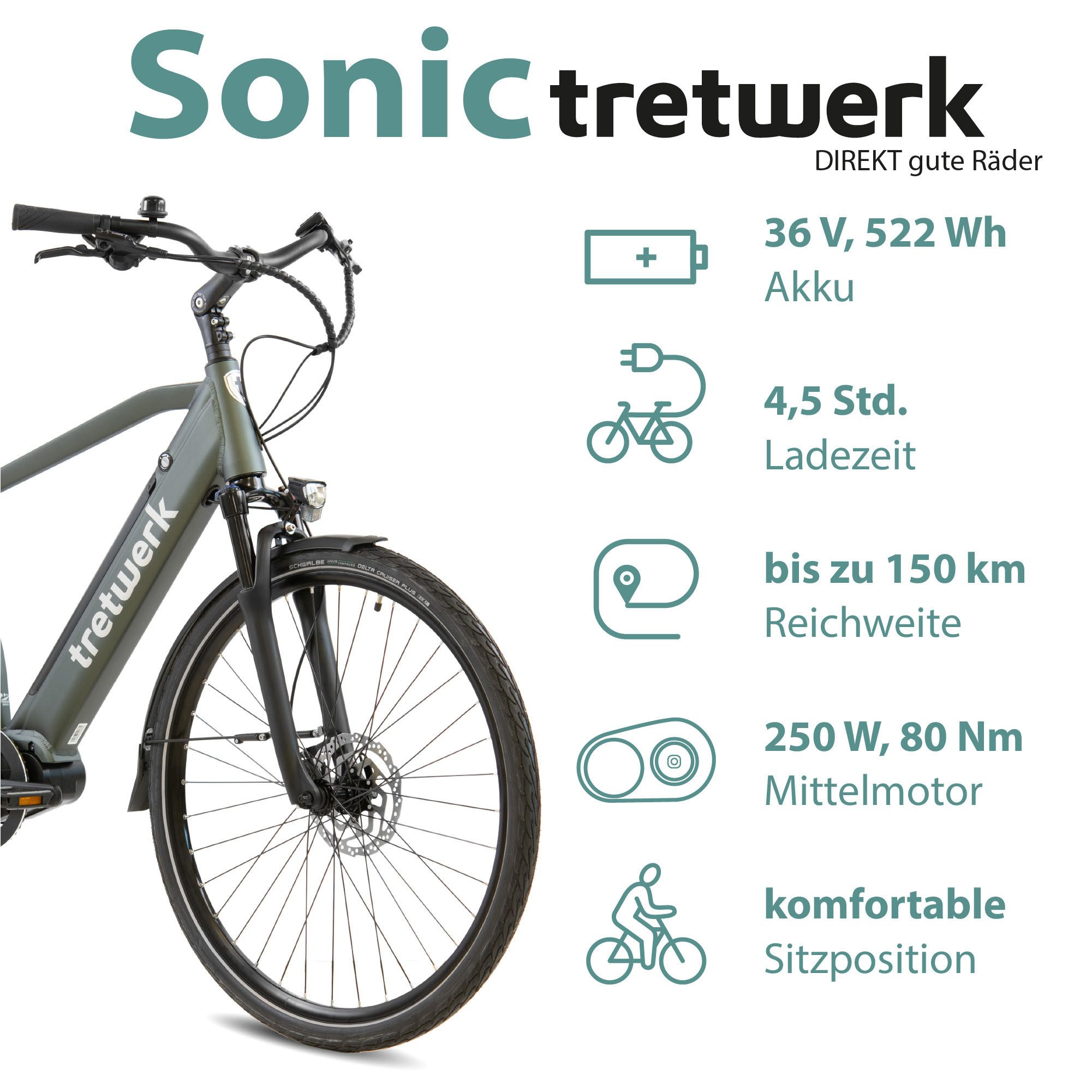 Tretwerk E-Bike Trekkingrad Sonic, 8 Gang Shimano Acera M3020 SGS Schaltwerk, Kettenschaltung, Mittelmotor, 522 Wh, Pedelec, Elektrofahrrad für Damen u. Herren