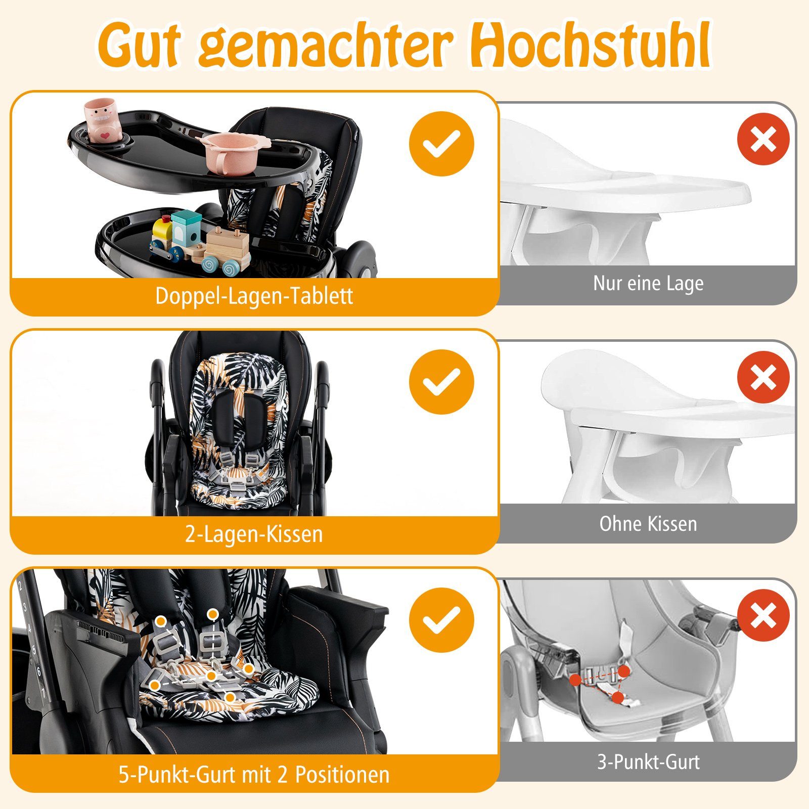 COSTWAY Hochstuhl Babystuhl, klappbar, verstellbar, mit Liegefunktion & Rädern – Bild 5 von 5
