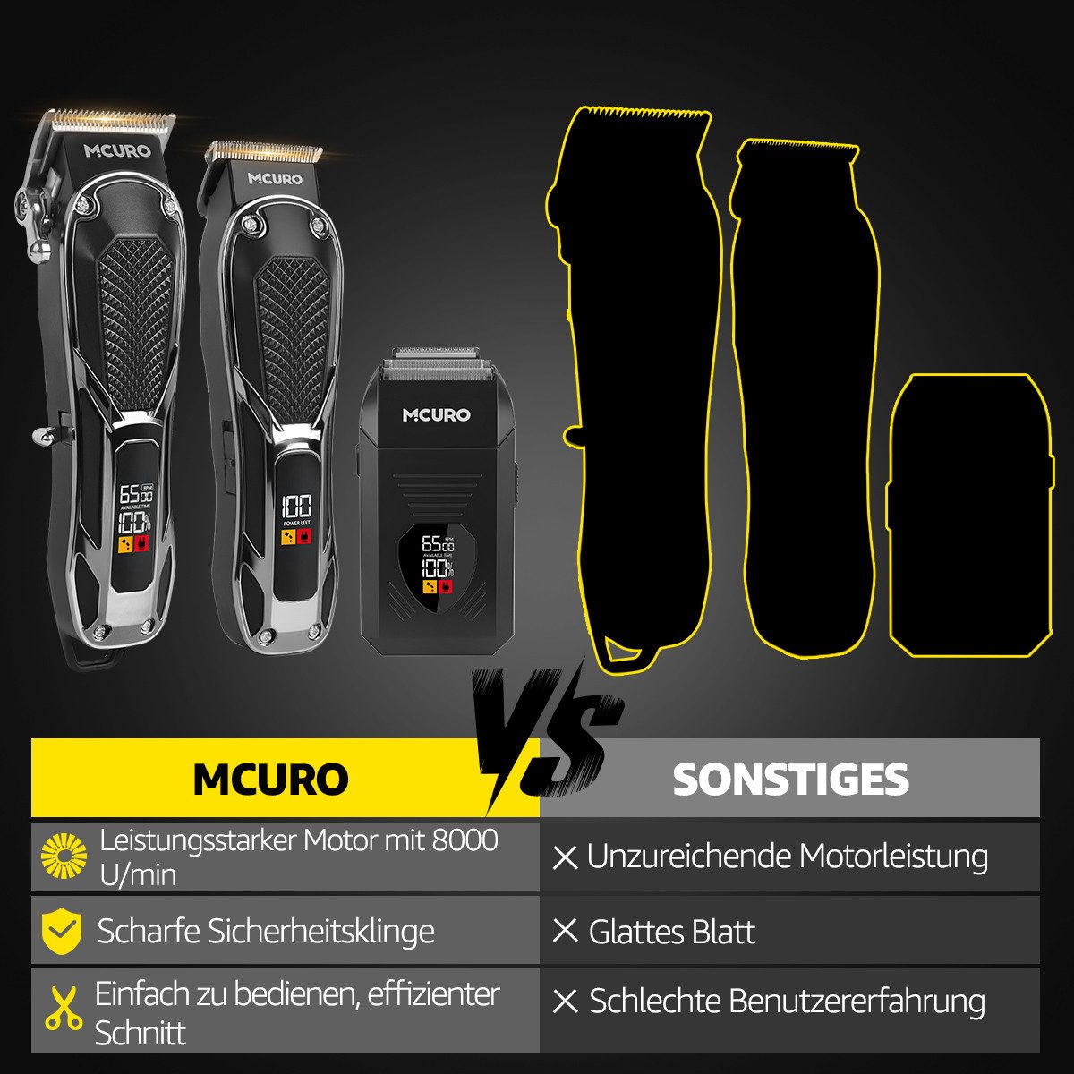 MCURO Haarschneider Haarschneidemaschine Elektrisch Profi Barttrimmer Set für Herren, mit 7 Kammaufsätzen, 3-in-1 Trimmerset Haar- und Bartschneider Wasserdicht
