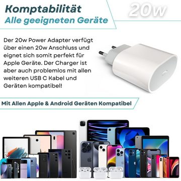 GreenHec Ladegerät Power Adapter + Ladekabel für Apple iPhone 14 13 12 11 SE USB-Ladegerät (20W 2m Lightning Datenkabel, Schnellladekabel, Charger, Netzteil)