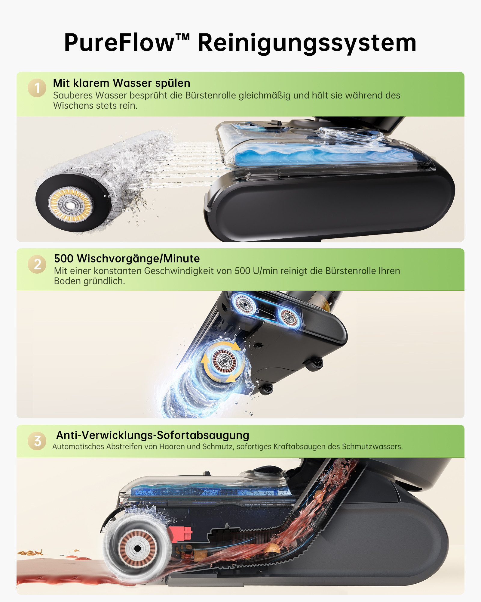 Vactidy Nass-Trocken-Akkusauger Vactidy X7 Series,180° Neigung,3 in 1,Selbstreinigung, 250 W, beutellos, 0 mm Kantenanpresssystem,Anti-Tangle-Technologie – Bild 5 von 5