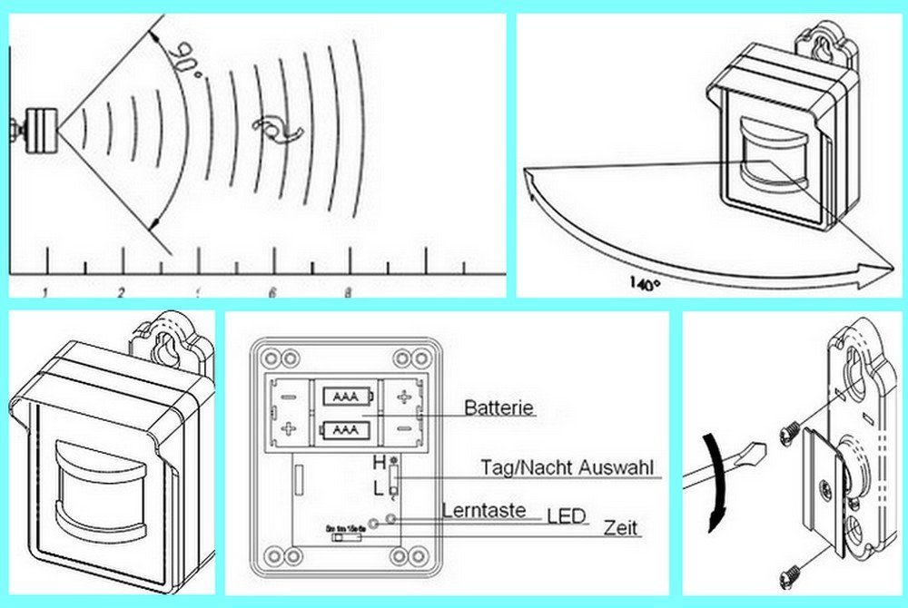 PD-541 DIW-FUNK Handsend, Schaltkontakte, Steckdose 1 Bewegungsmelder DIW-Funk 3-tlg. Licht-Funksteuerung