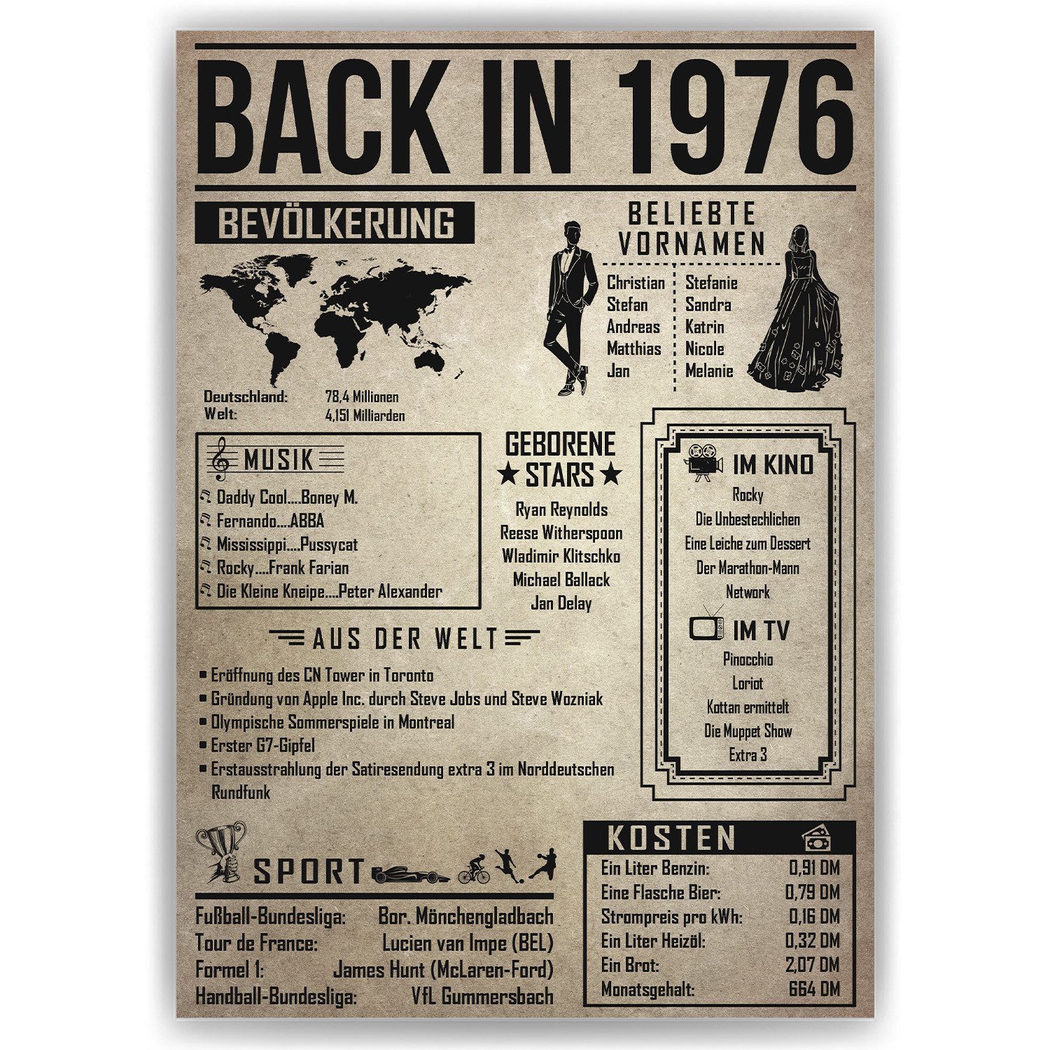 Tigerlino Poster 50. Geburtstag Geschenkidee Back in 1976 Rückblick Frau & Mann, Geburtstagskarte DIN A4