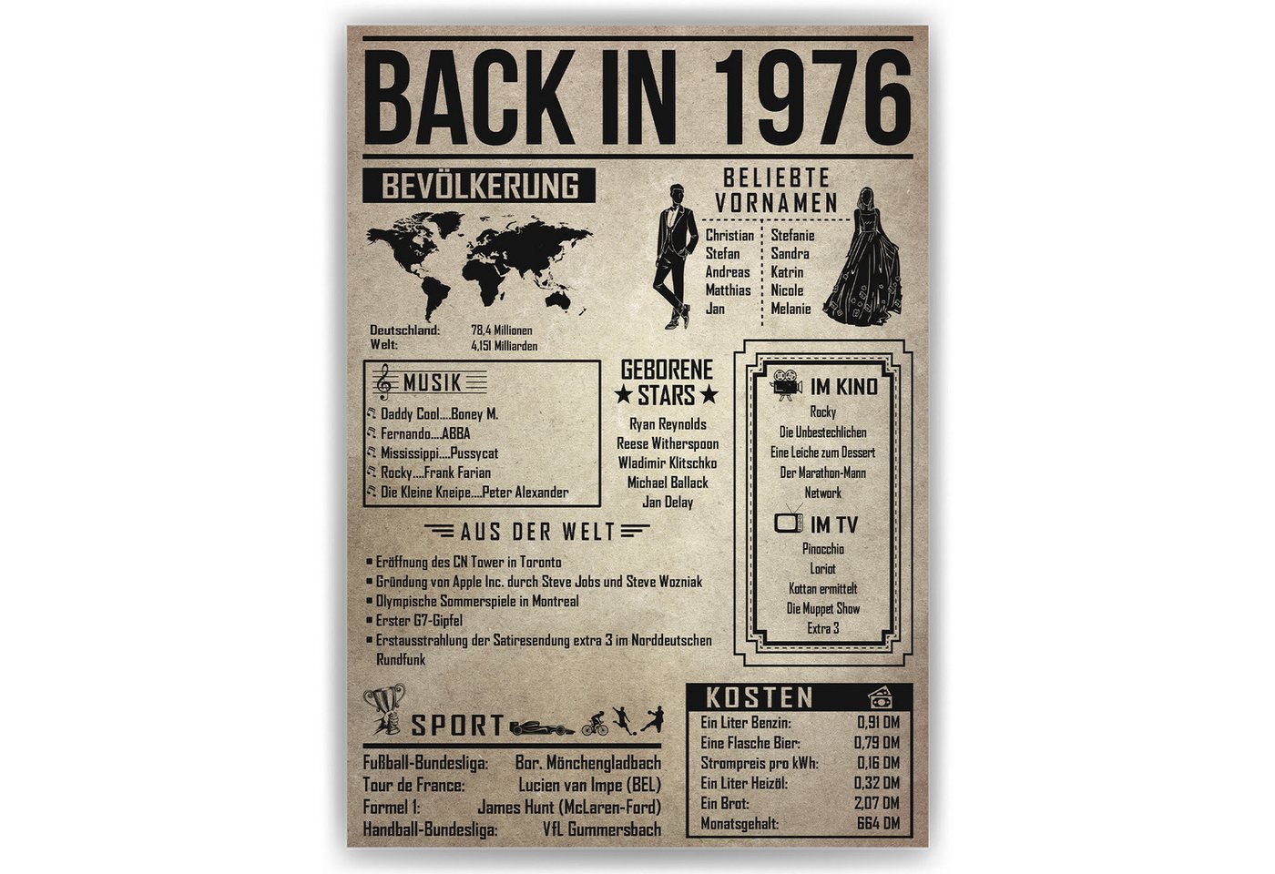 Tigerlino Poster 50. Geburtstag Geschenkidee Back in 1976 Rückblick Frau & Mann, Geburtstagskarte DIN A4