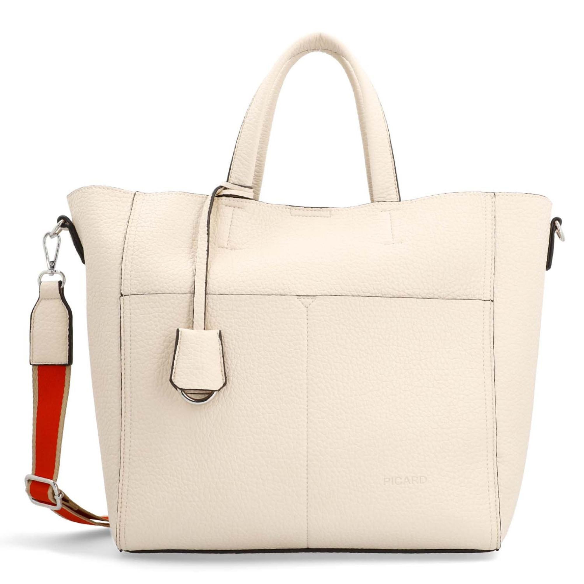 Shopper Runway